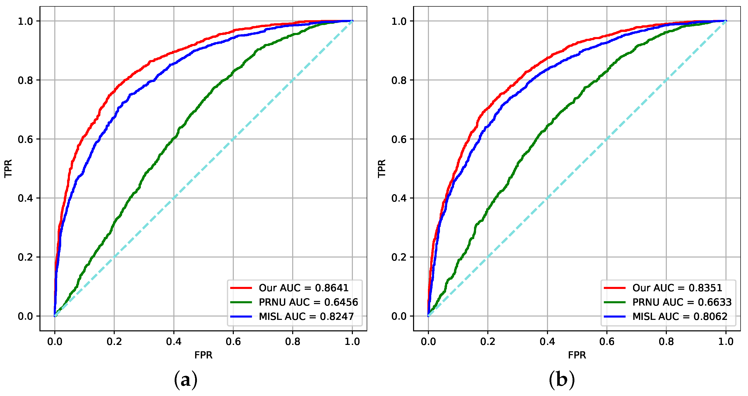 Electronics 13 03630 g005a