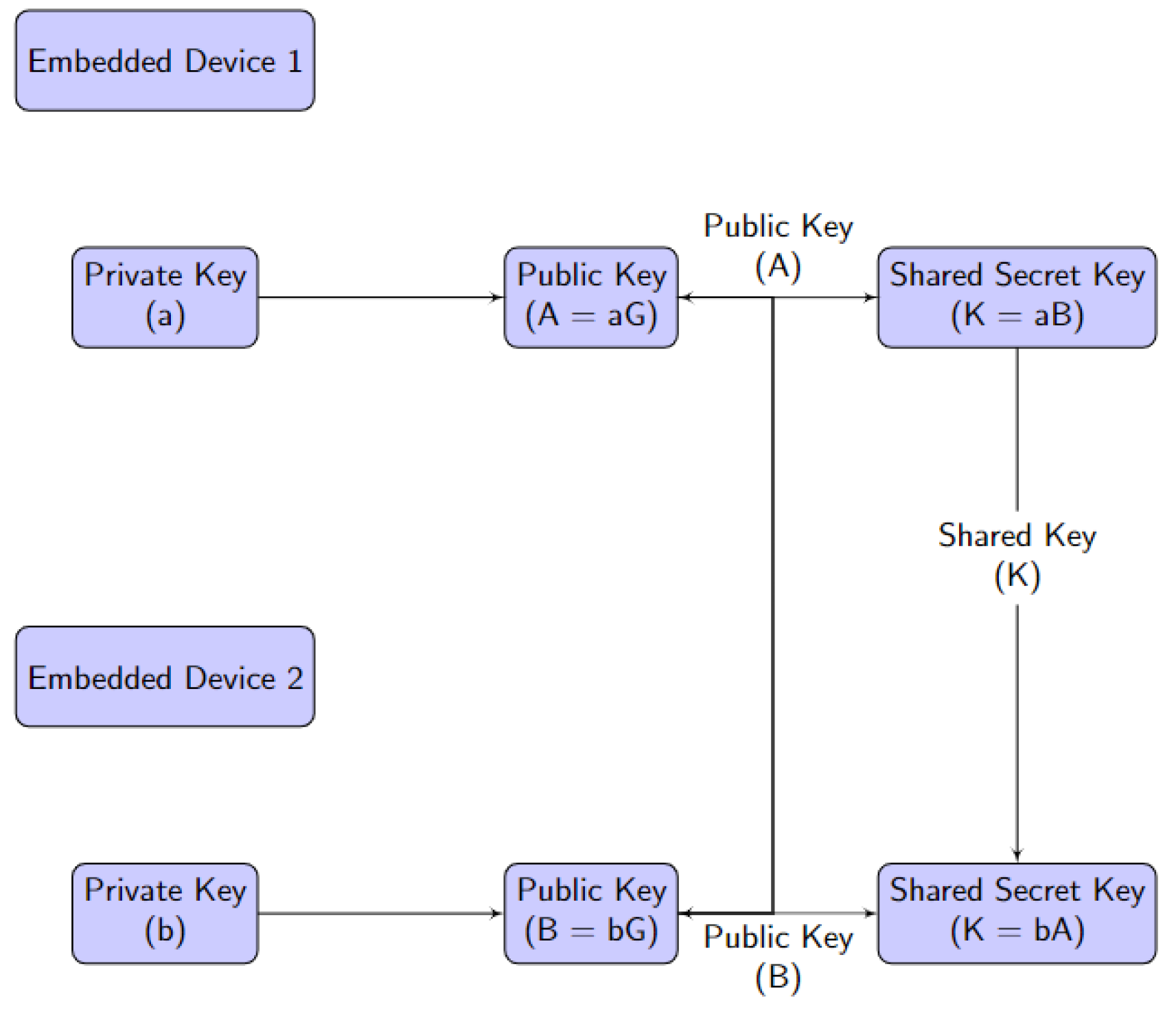 Electronics 13 03631 g002