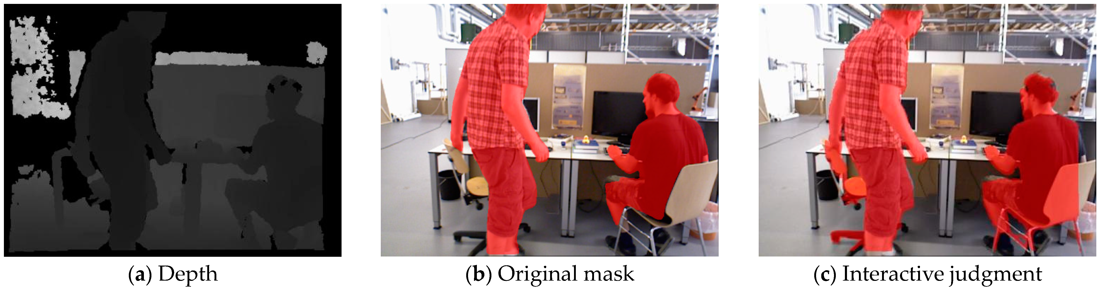 Electronics 13 03633 g004