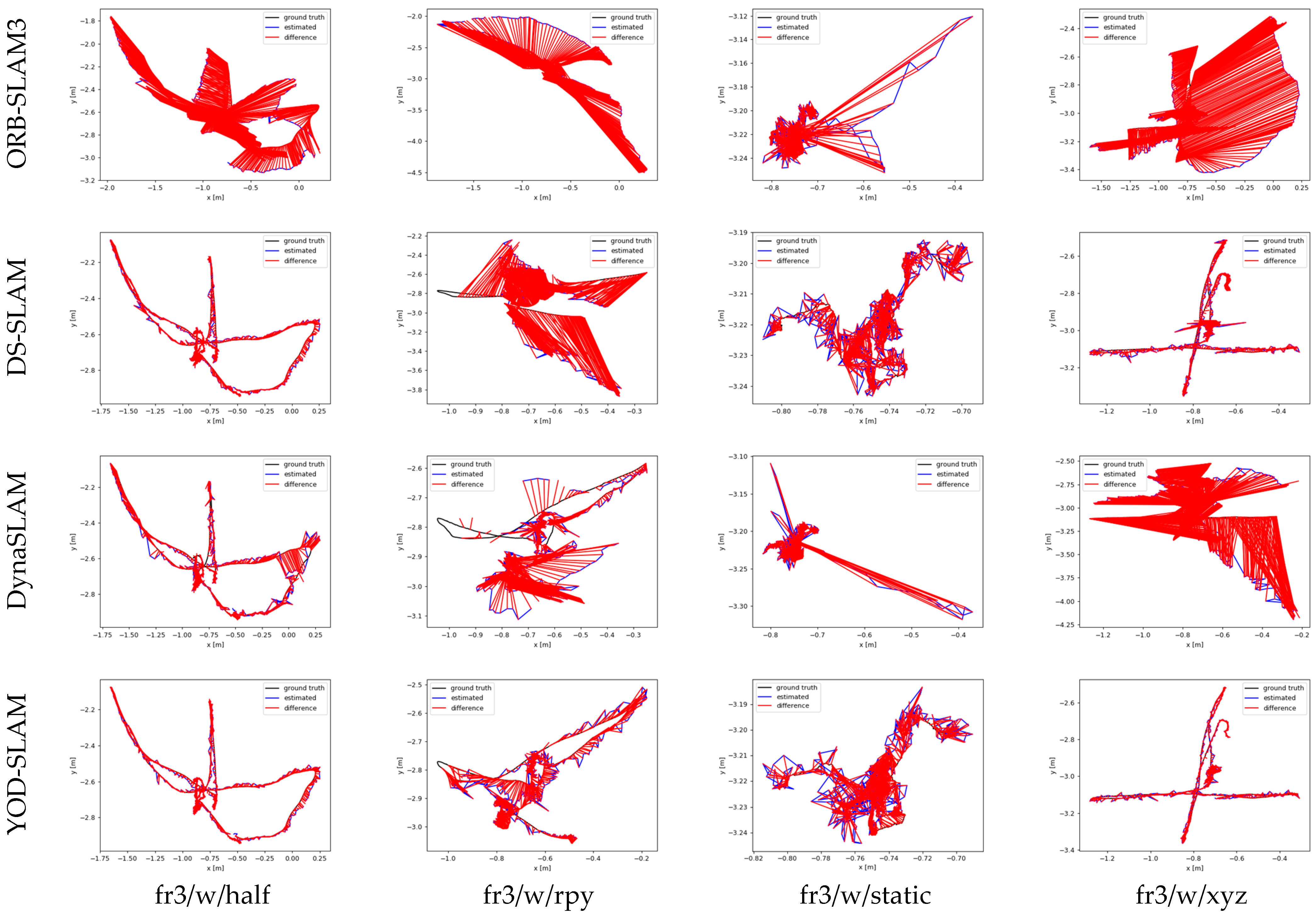 Electronics 13 03633 g005