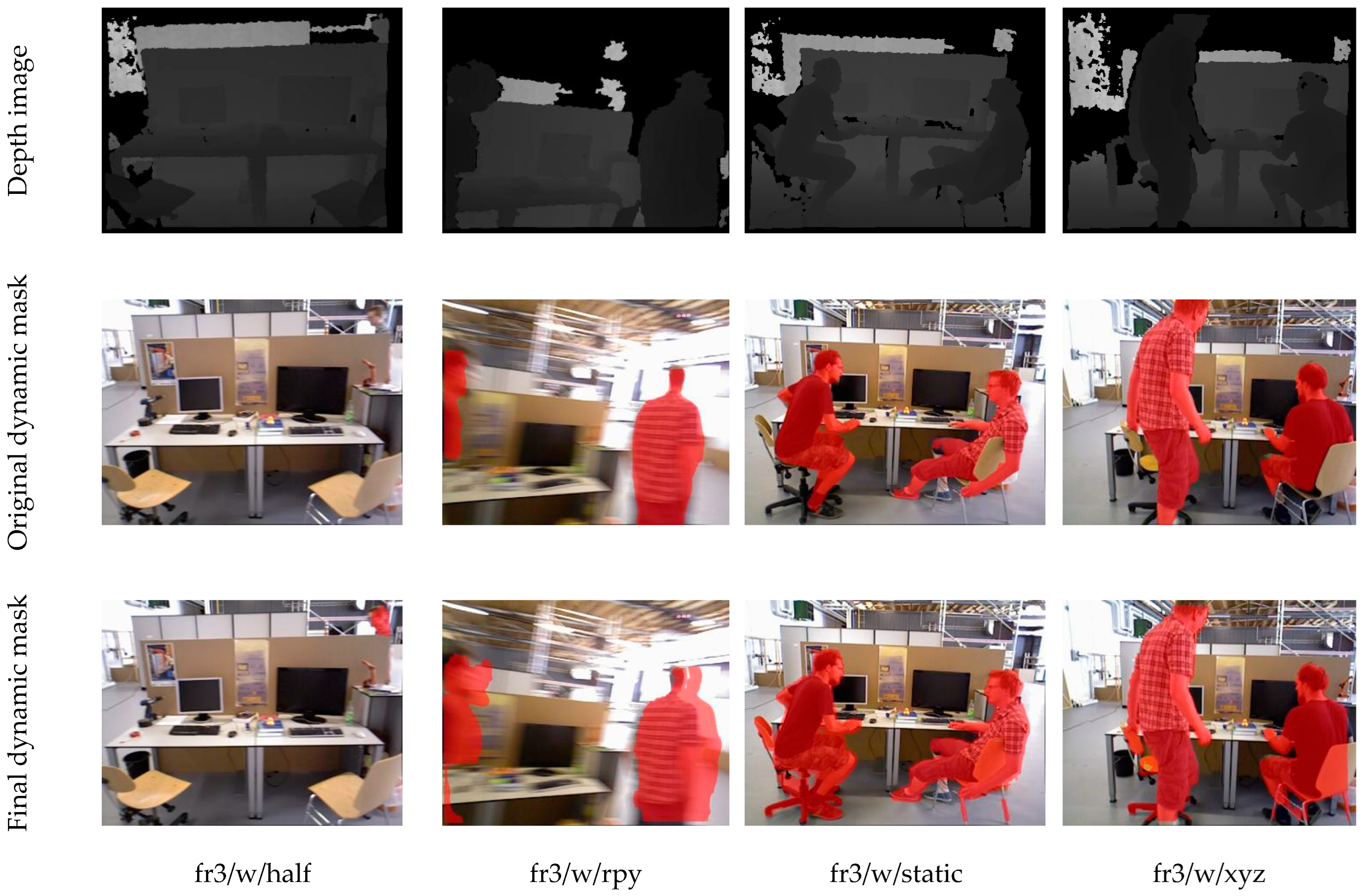 Electronics 13 03633 g006