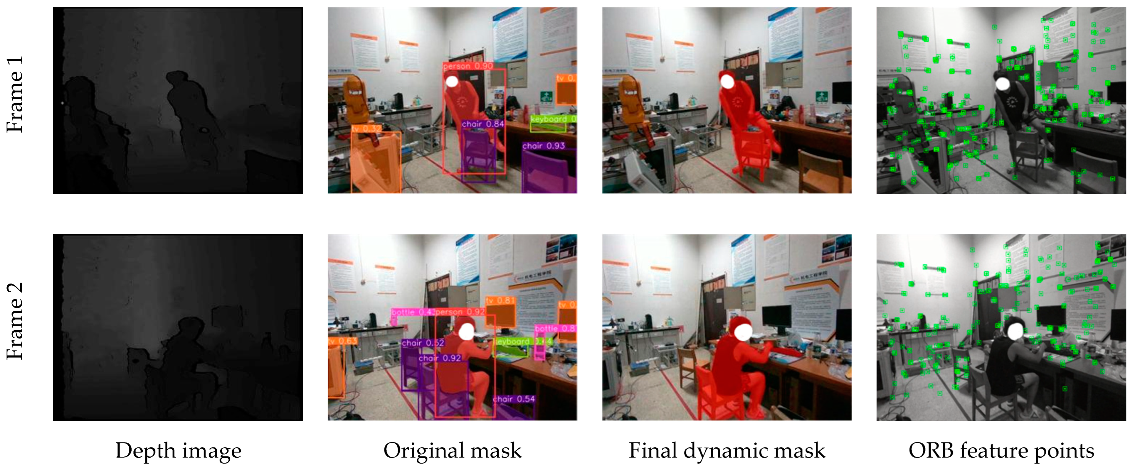 Electronics 13 03633 g010