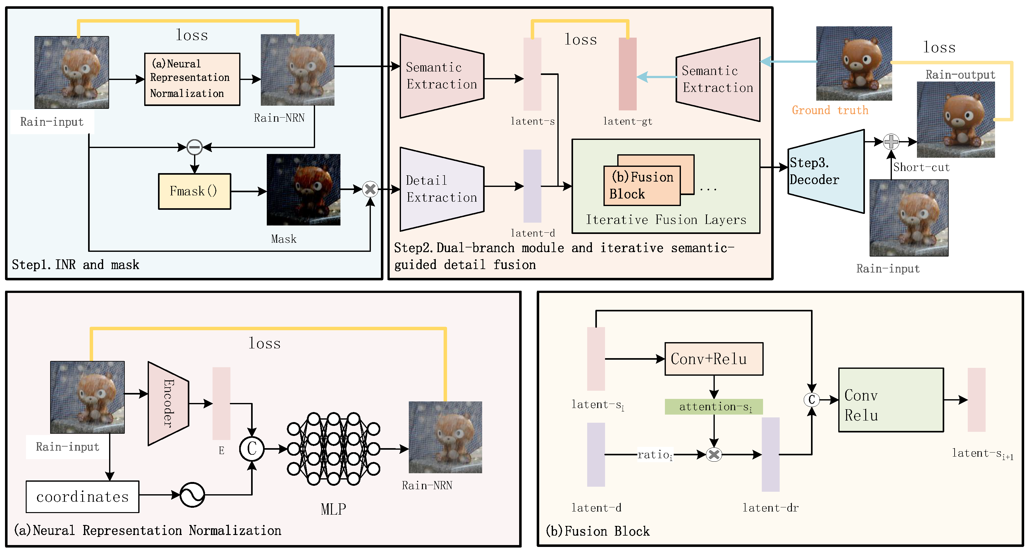 Electronics 13 03634 g001