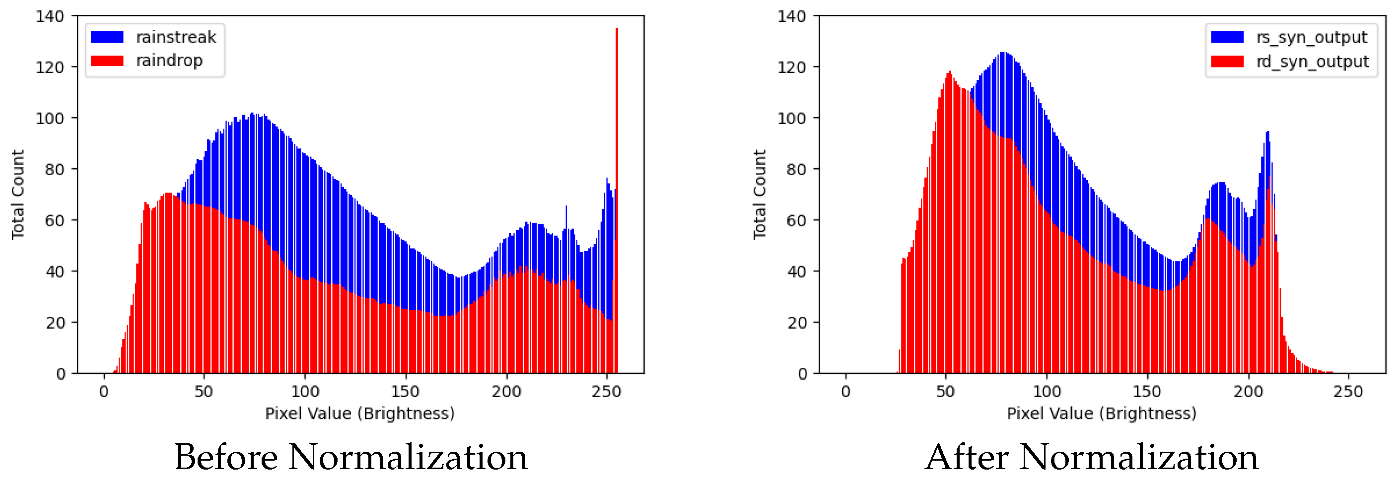 Electronics 13 03634 g002