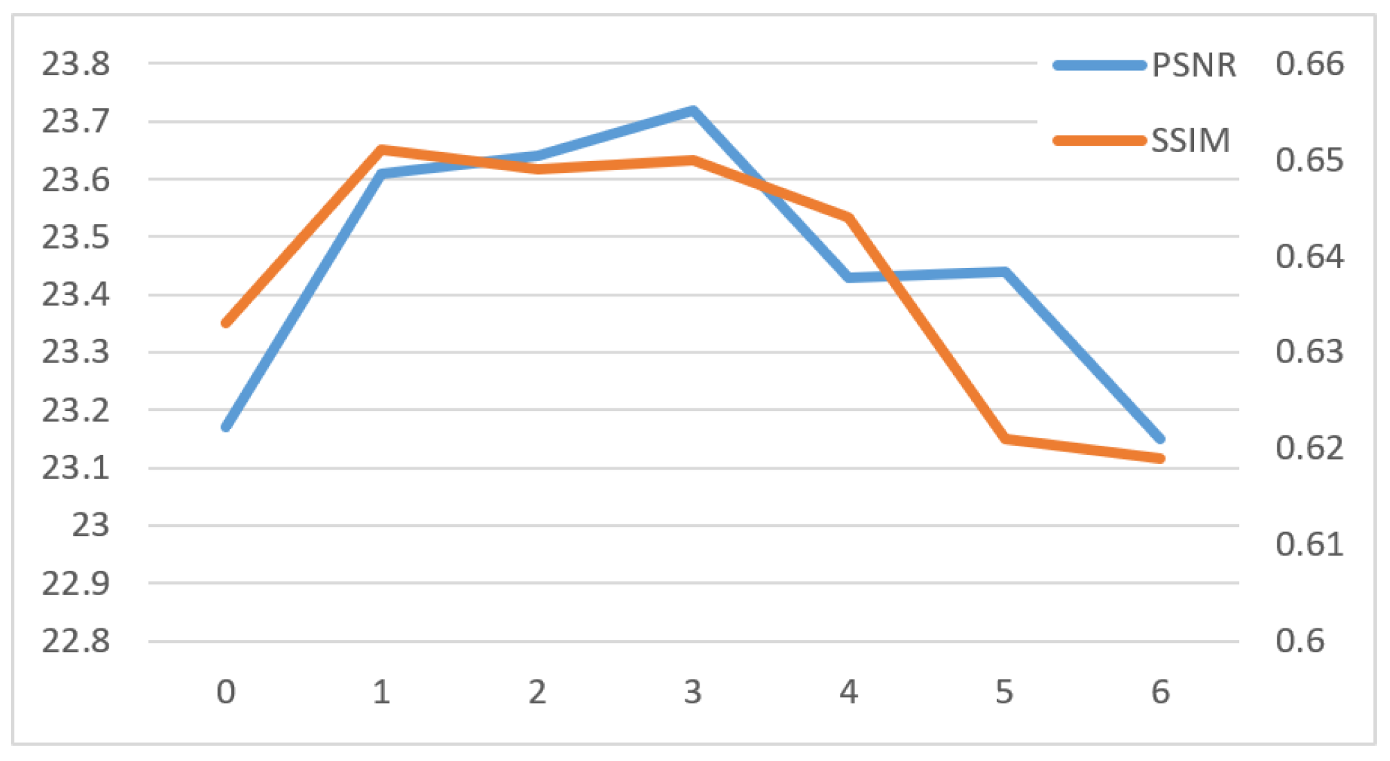 Electronics 13 03634 g010