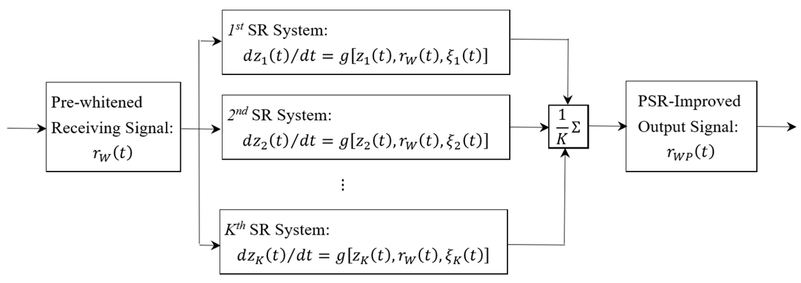 Electronics 13 03637 g002