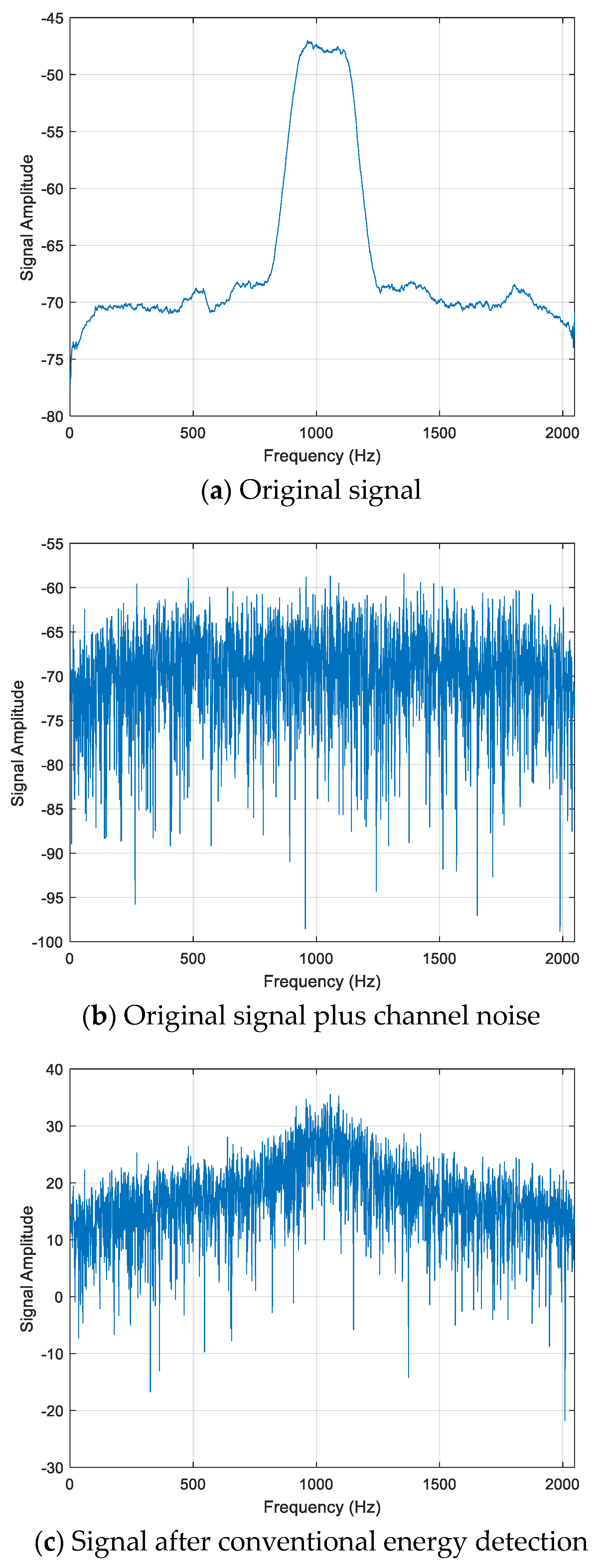 Electronics 13 03637 g003a