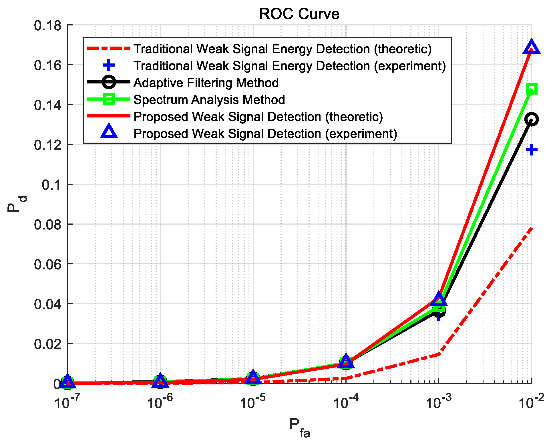 Electronics 13 03637 g008