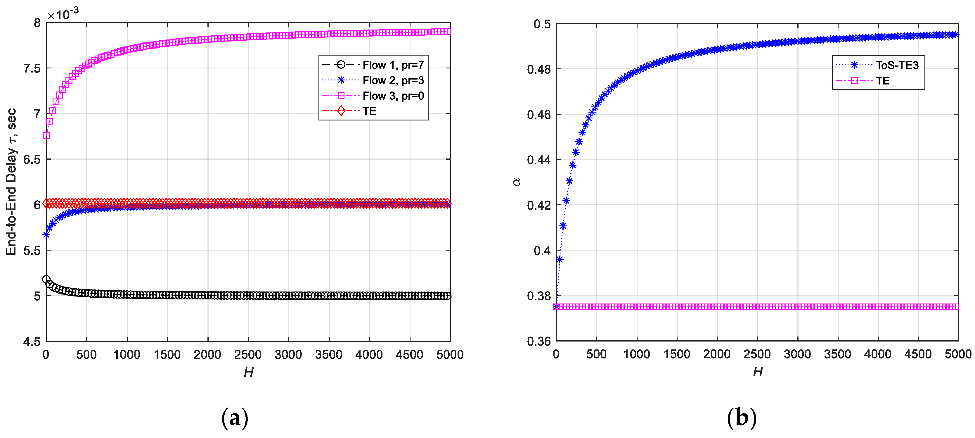 Electronics 13 03638 g010