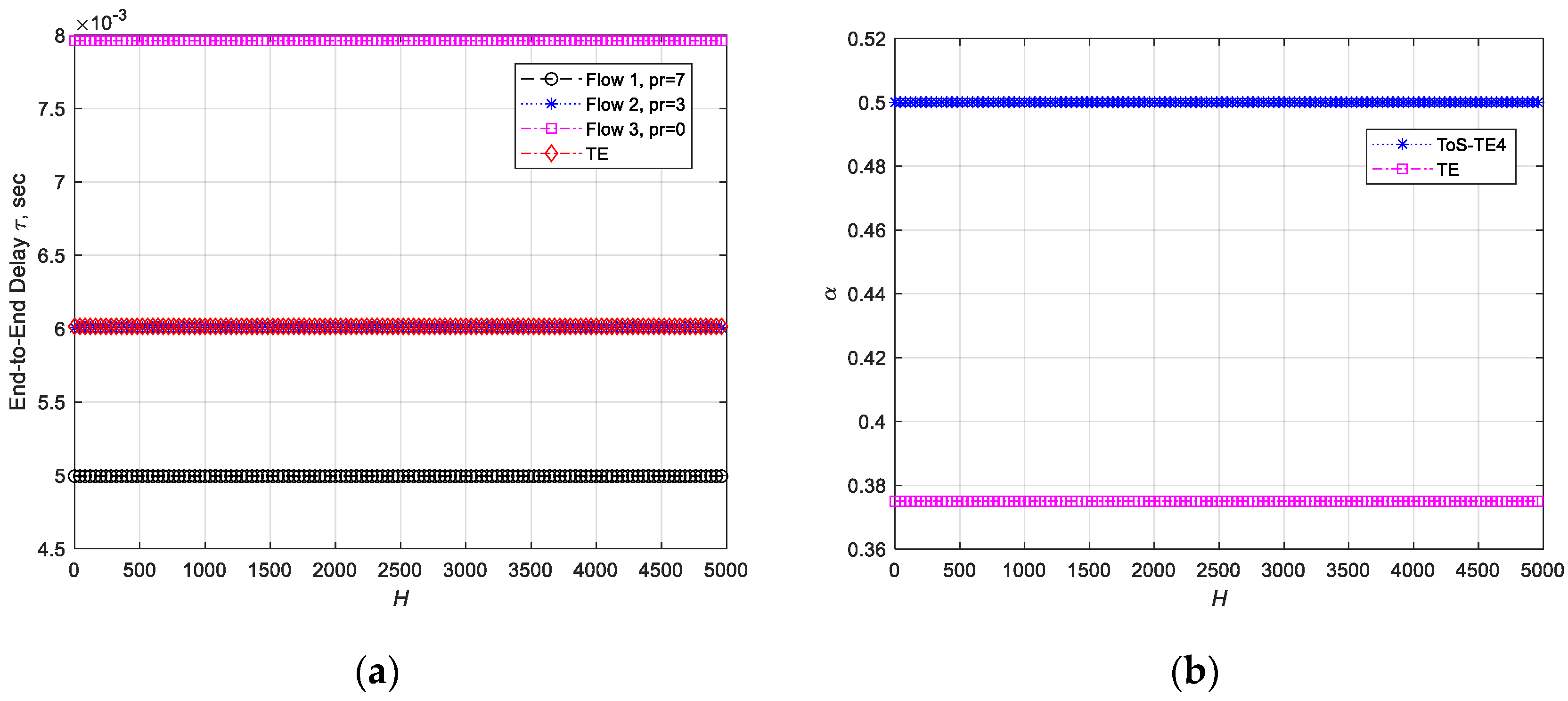 Electronics 13 03638 g011