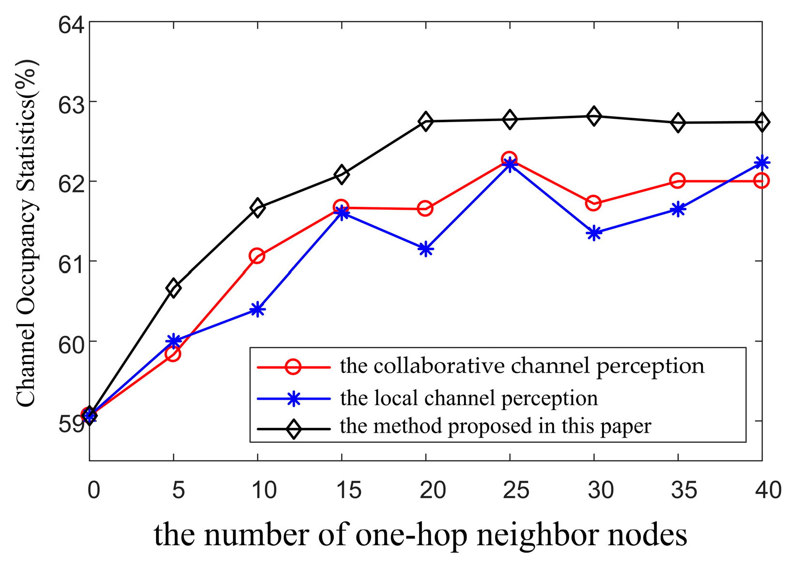 Electronics 13 03643 g002