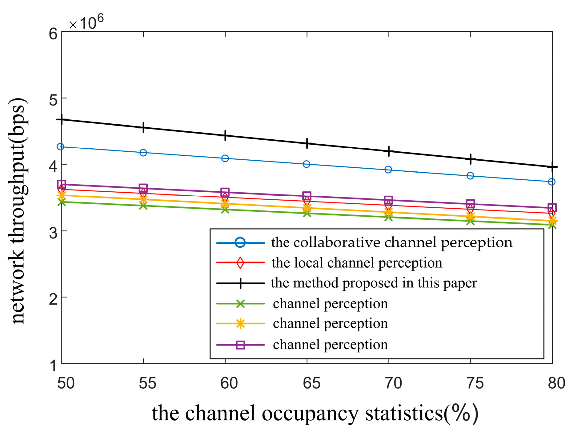 Electronics 13 03643 g003