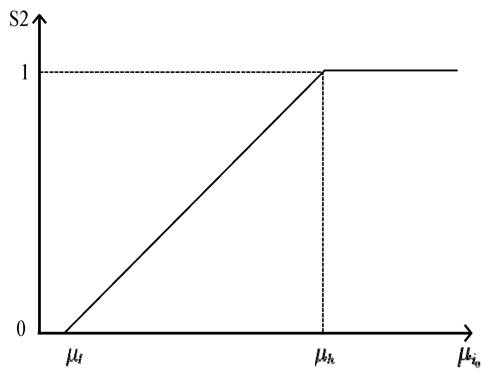 Electronics 13 03650 g003