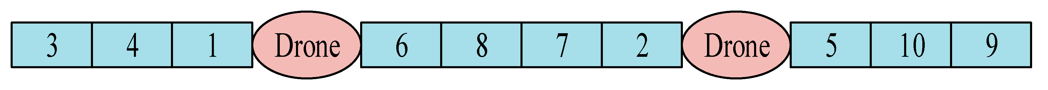 Electronics 13 03650 g008