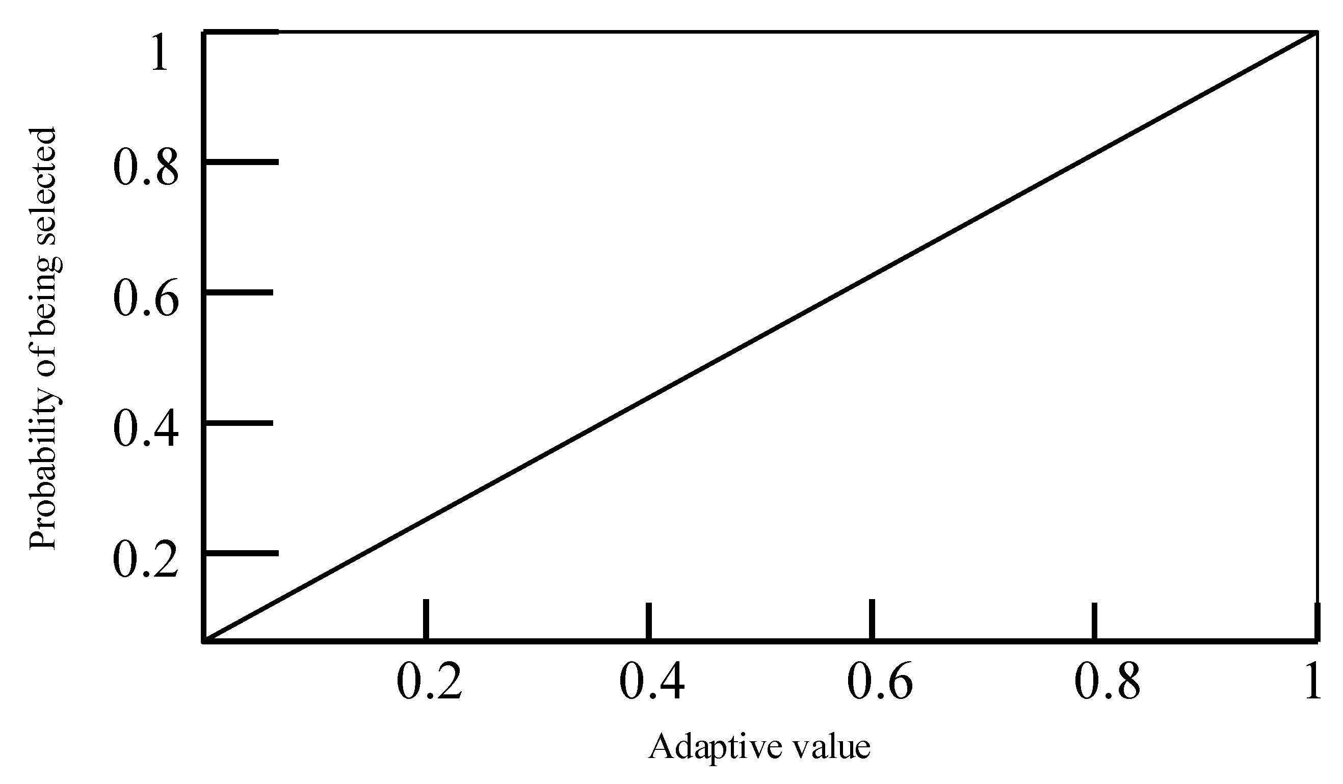 Electronics 13 03650 g009