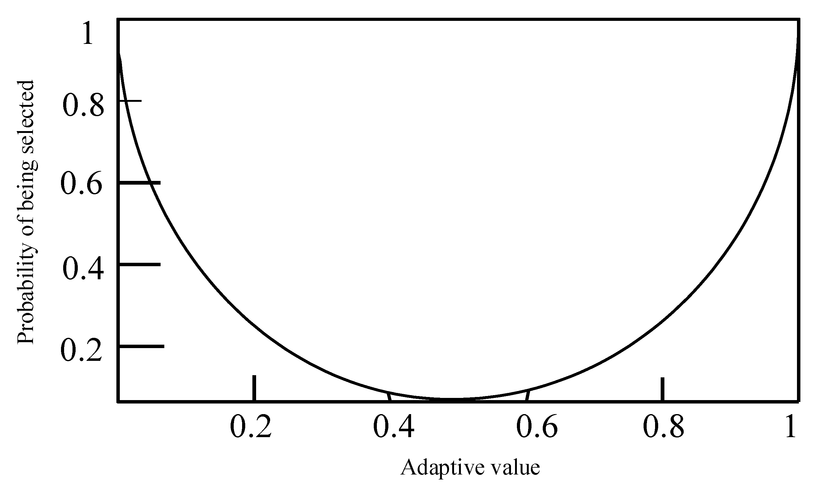 Electronics 13 03650 g010