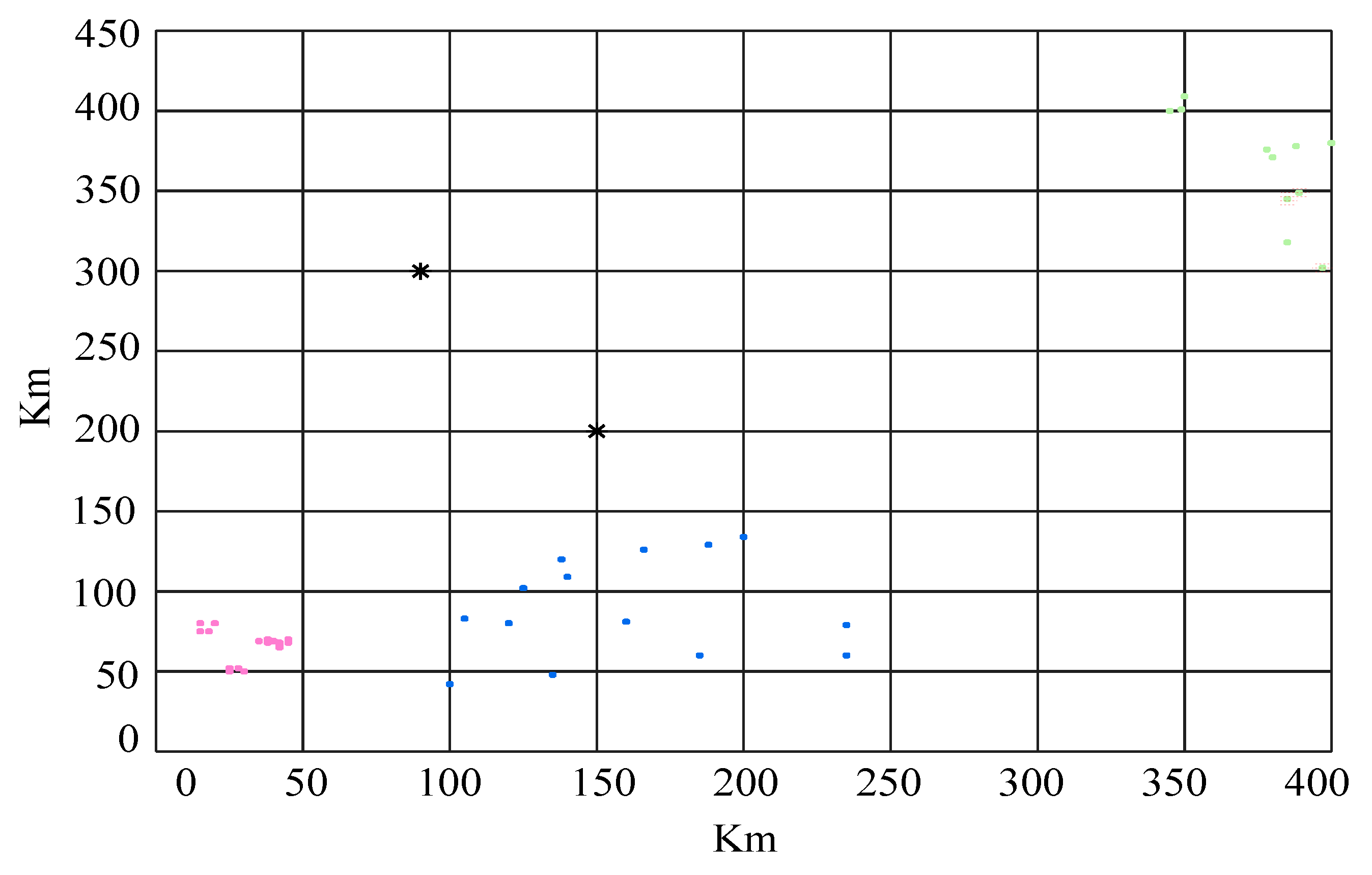 Electronics 13 03650 g011