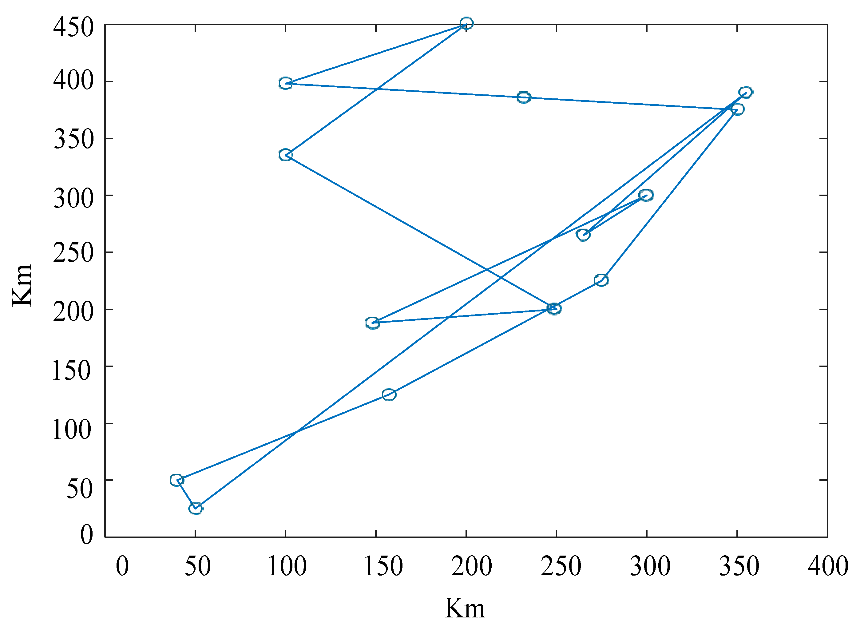 Electronics 13 03650 g012