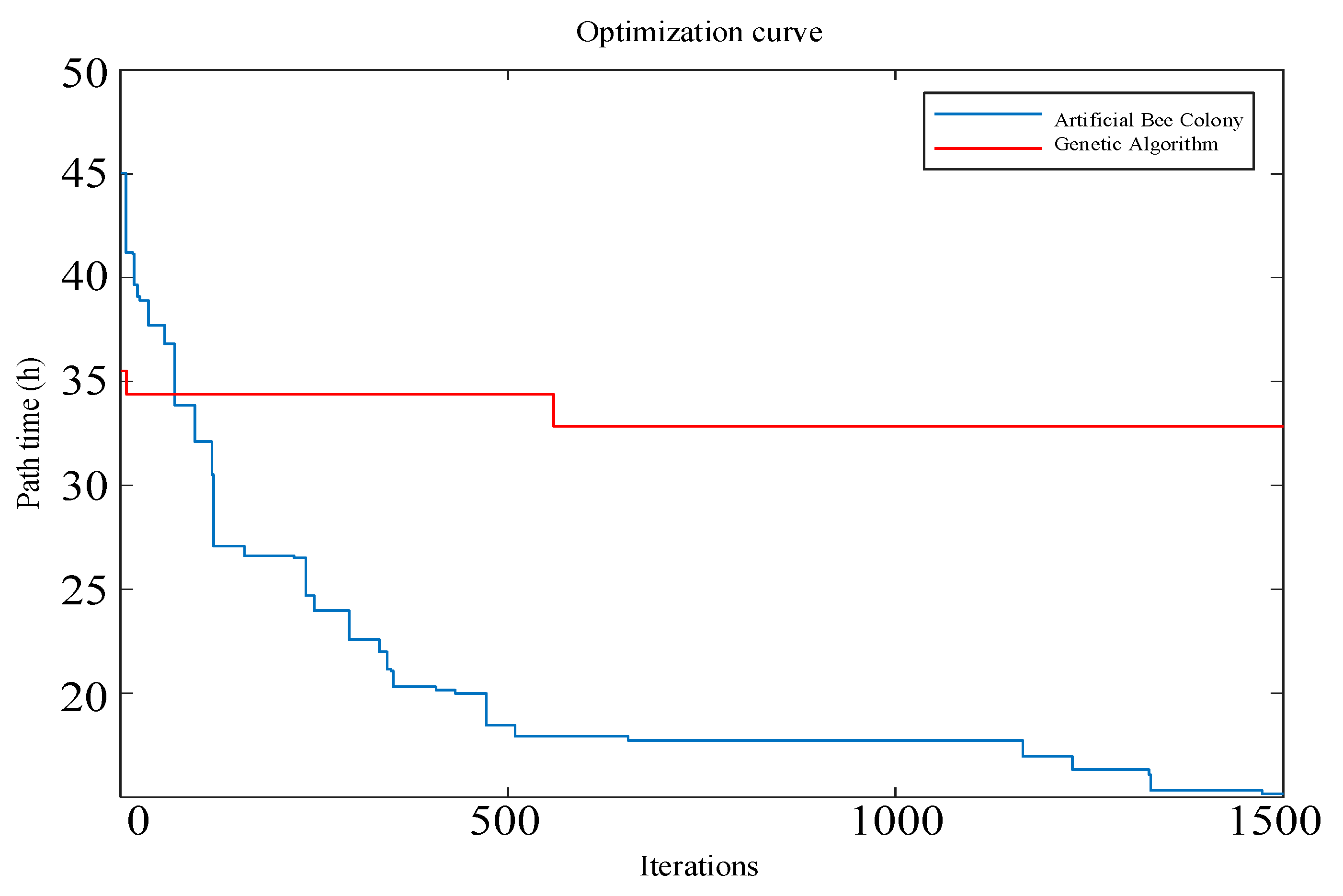 Electronics 13 03650 g014