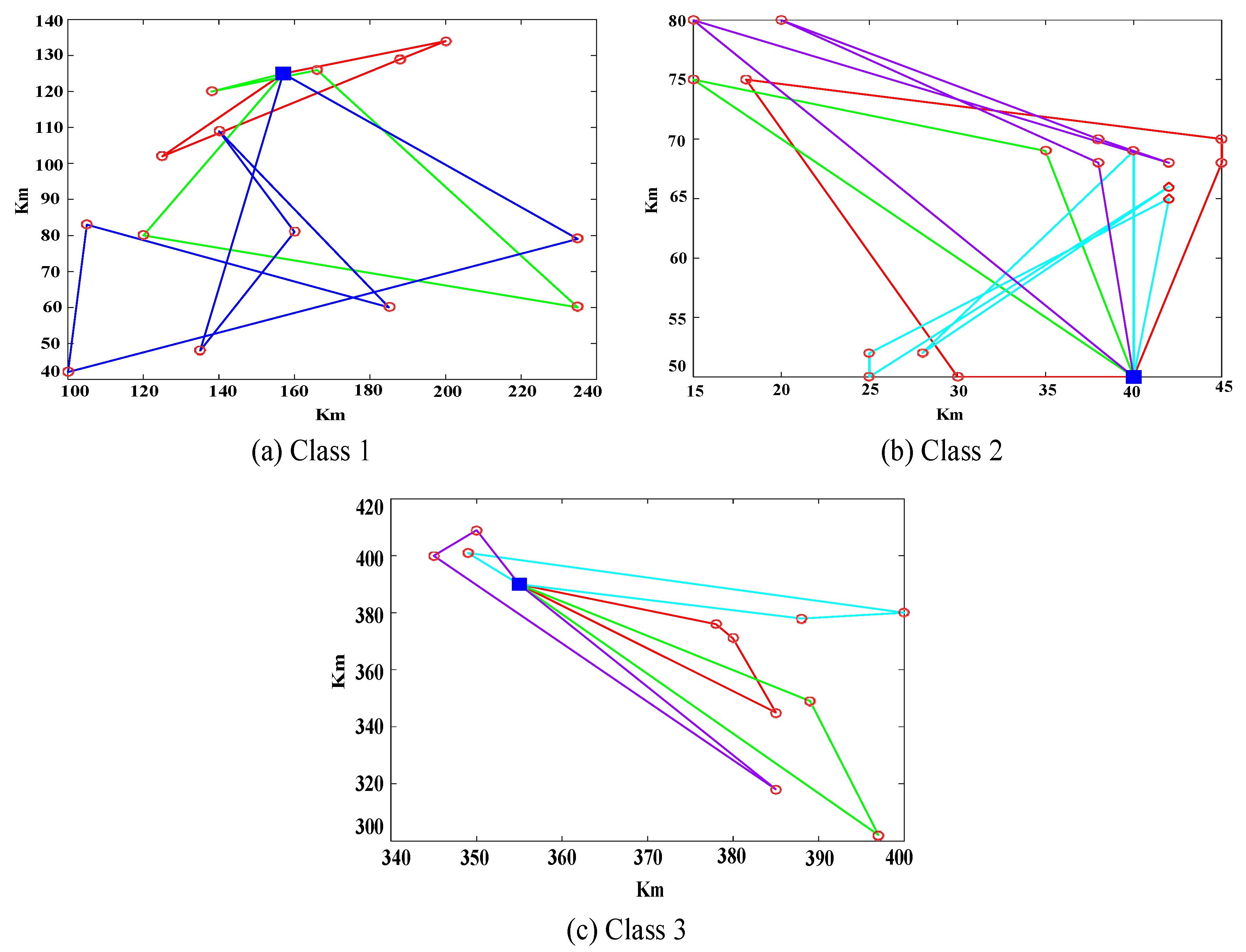 Electronics 13 03650 g015