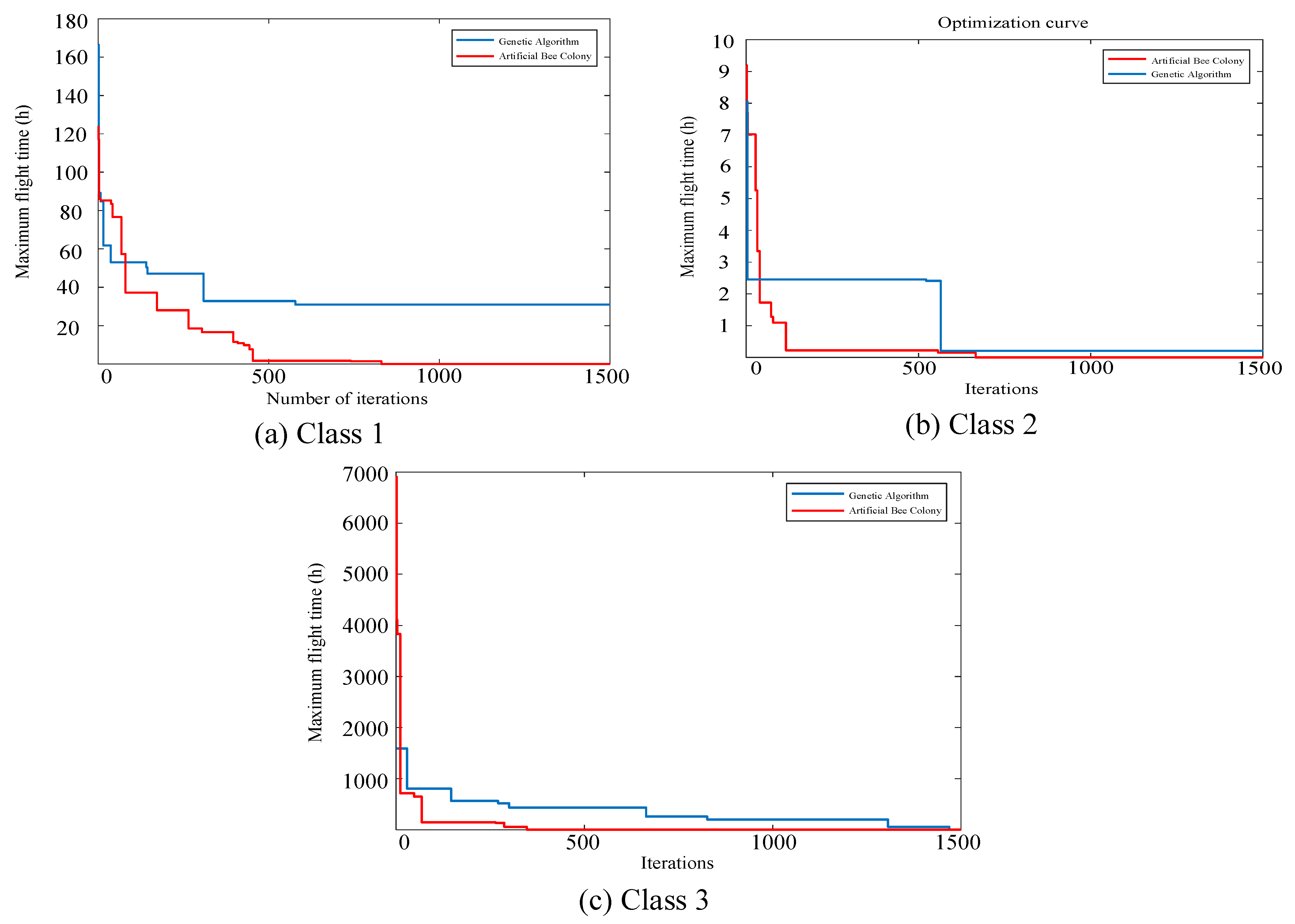 Electronics 13 03650 g017