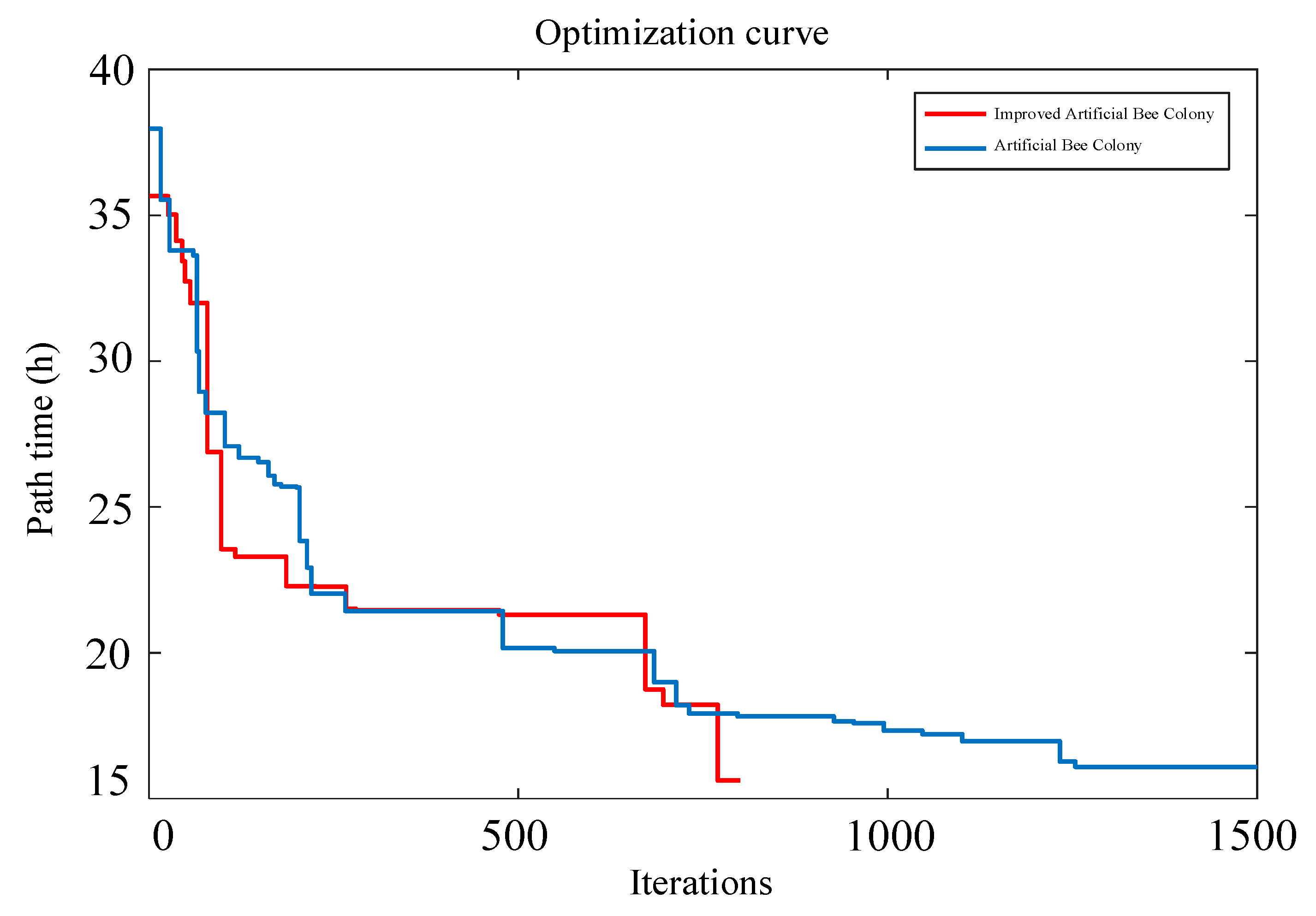 Electronics 13 03650 g020