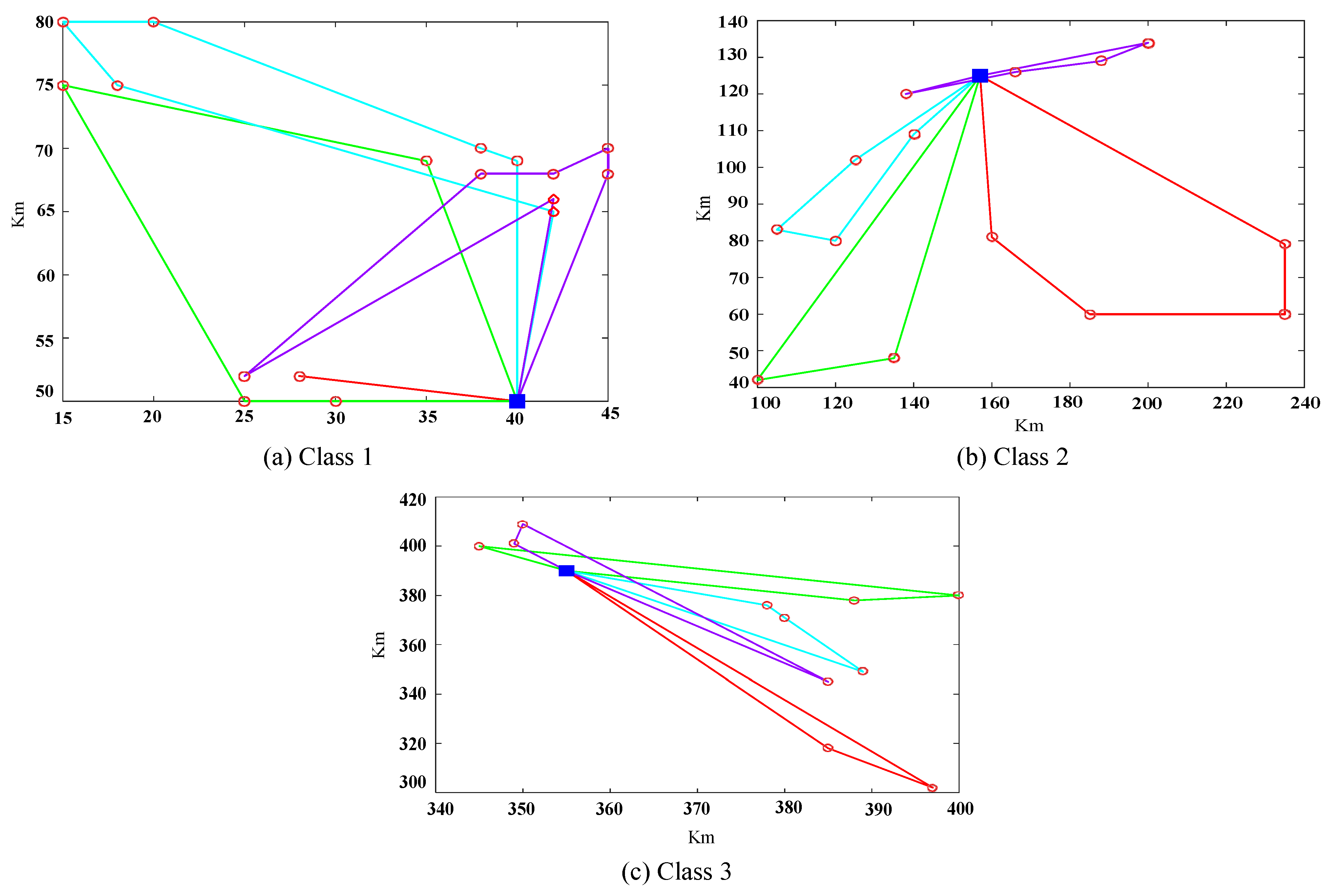 Electronics 13 03650 g021