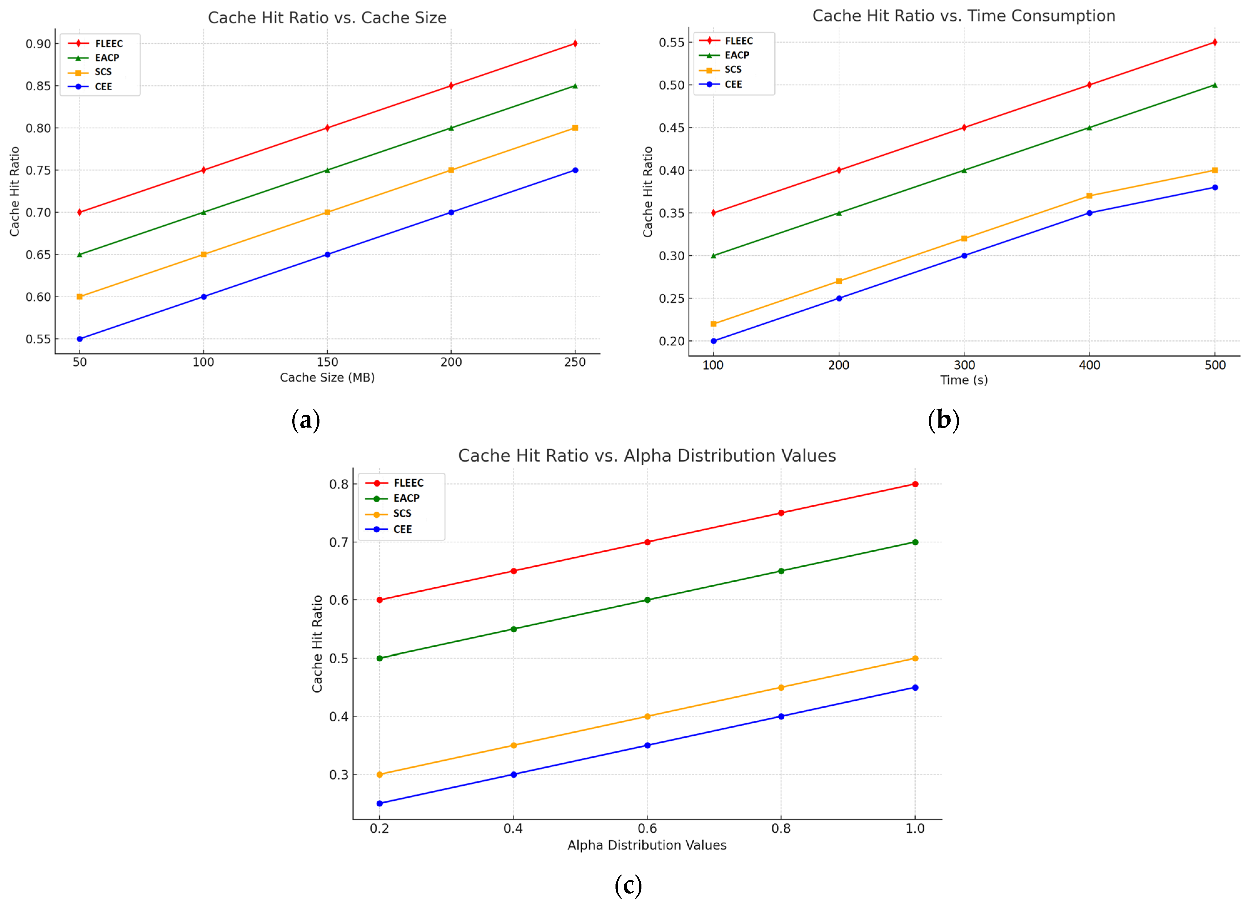 Electronics 13 03653 g001