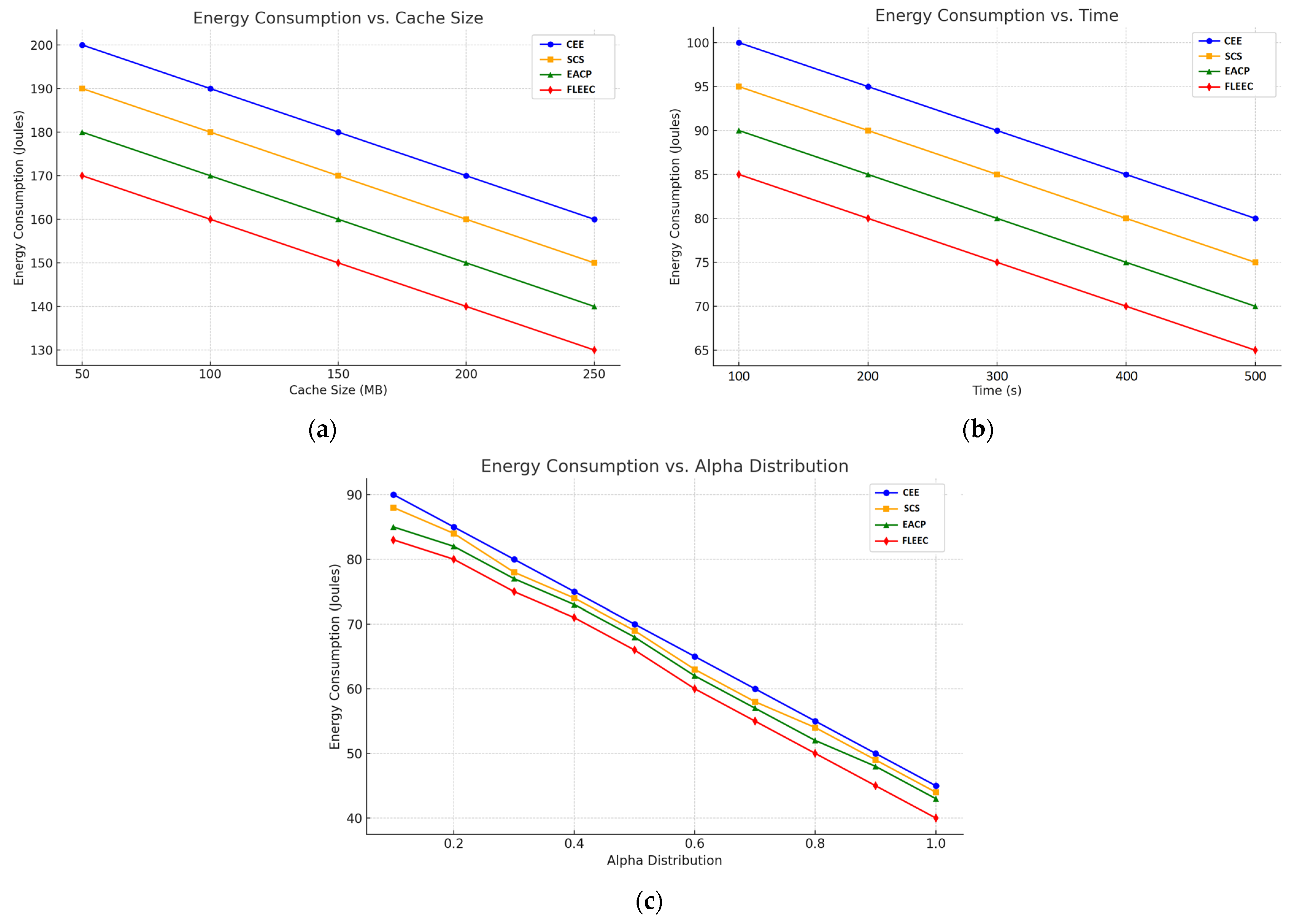Electronics 13 03653 g002