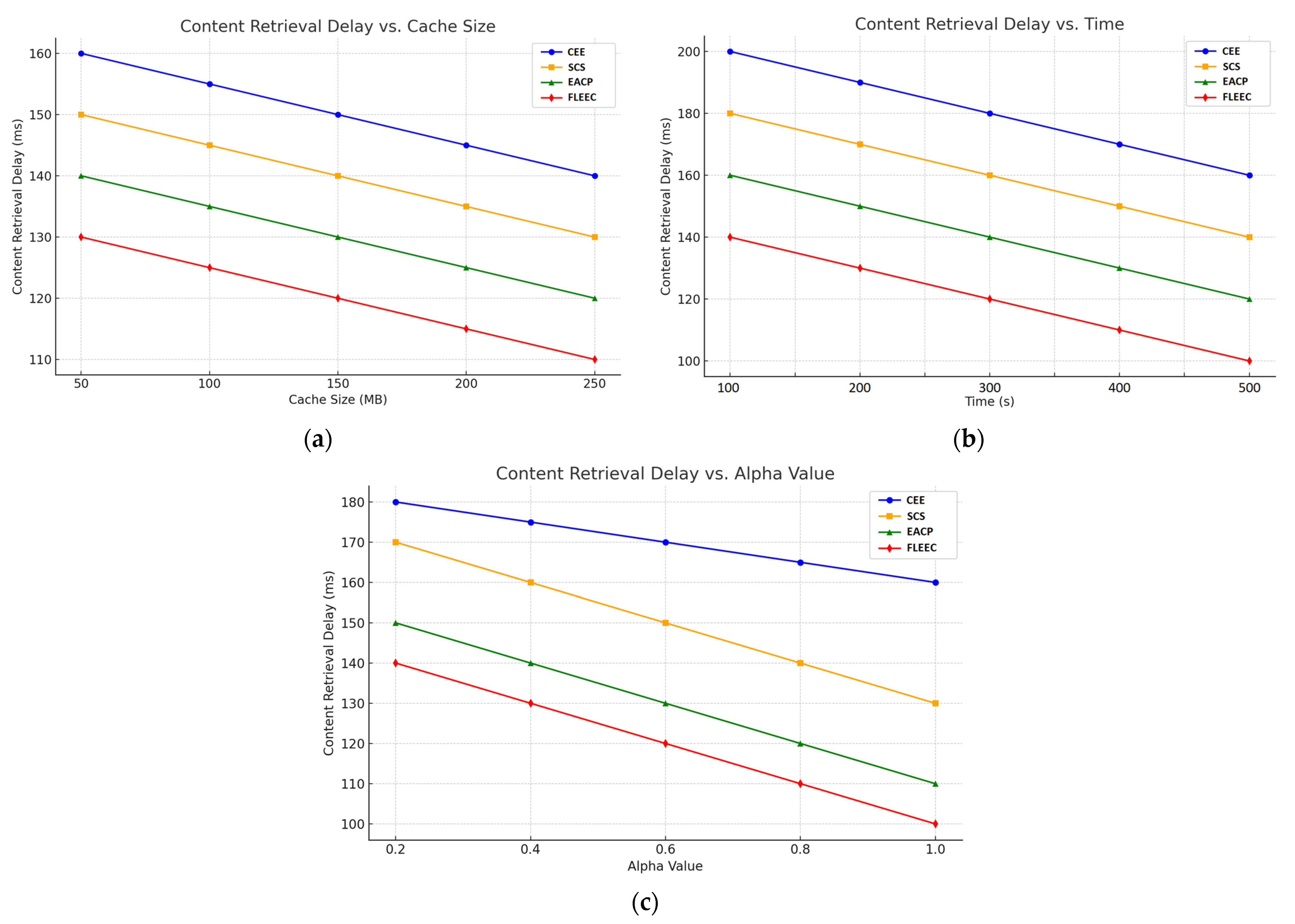 Electronics 13 03653 g003
