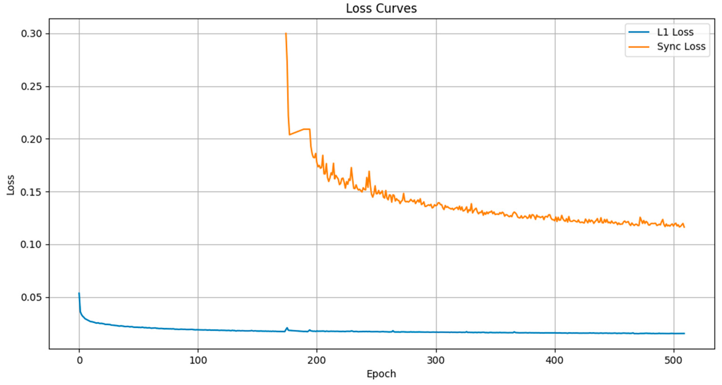 Electronics 13 03657 g006