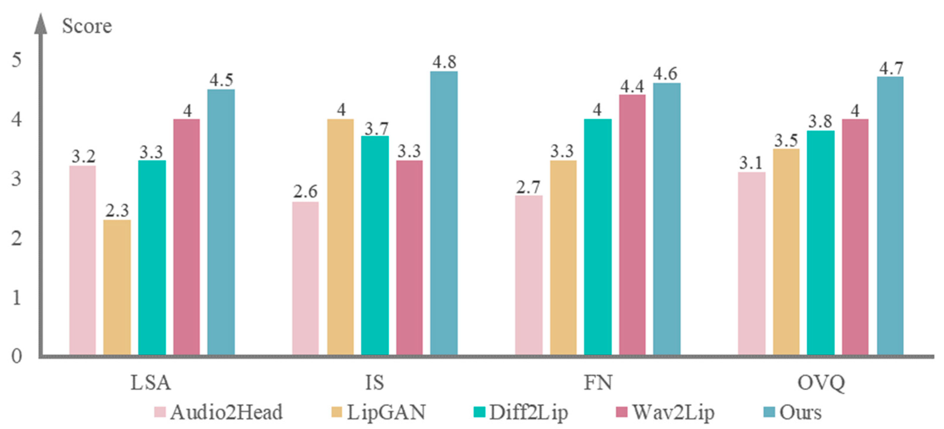 Electronics 13 03657 g008