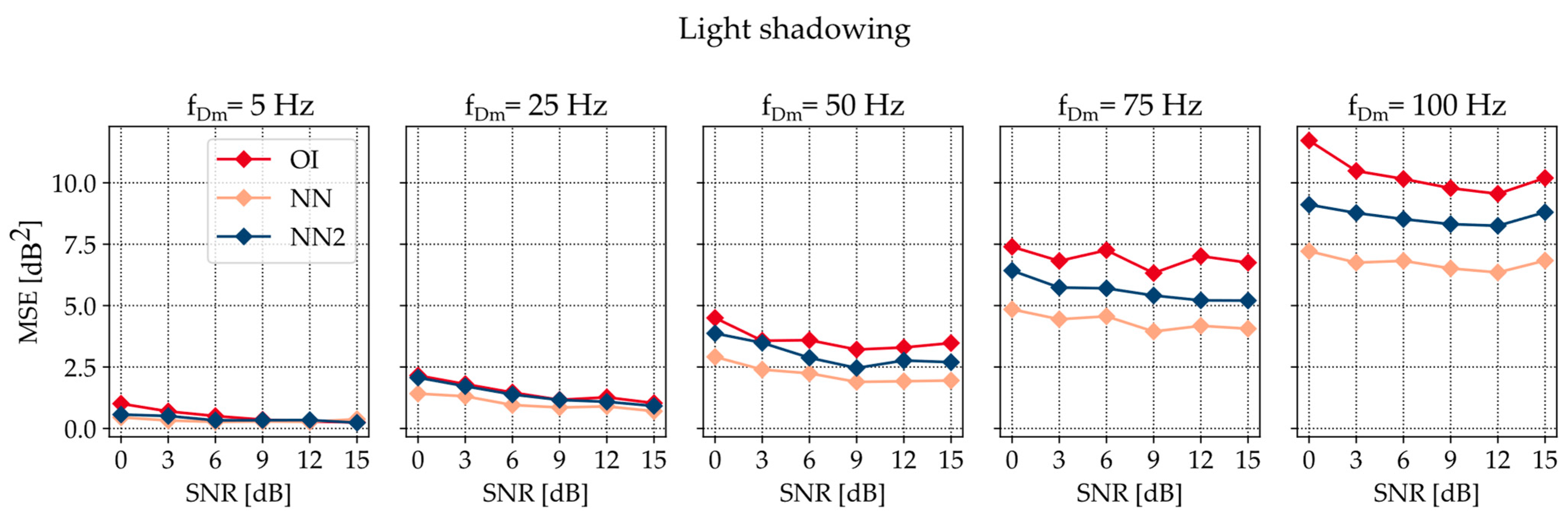 Electronics 13 03659 g002