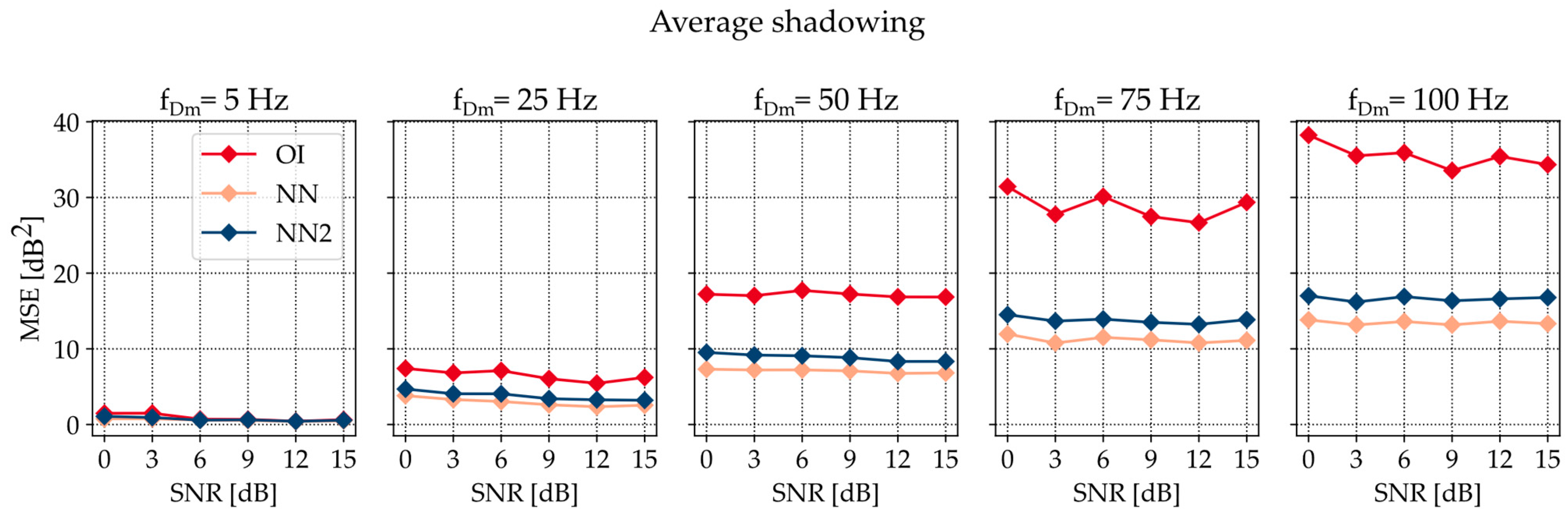 Electronics 13 03659 g003