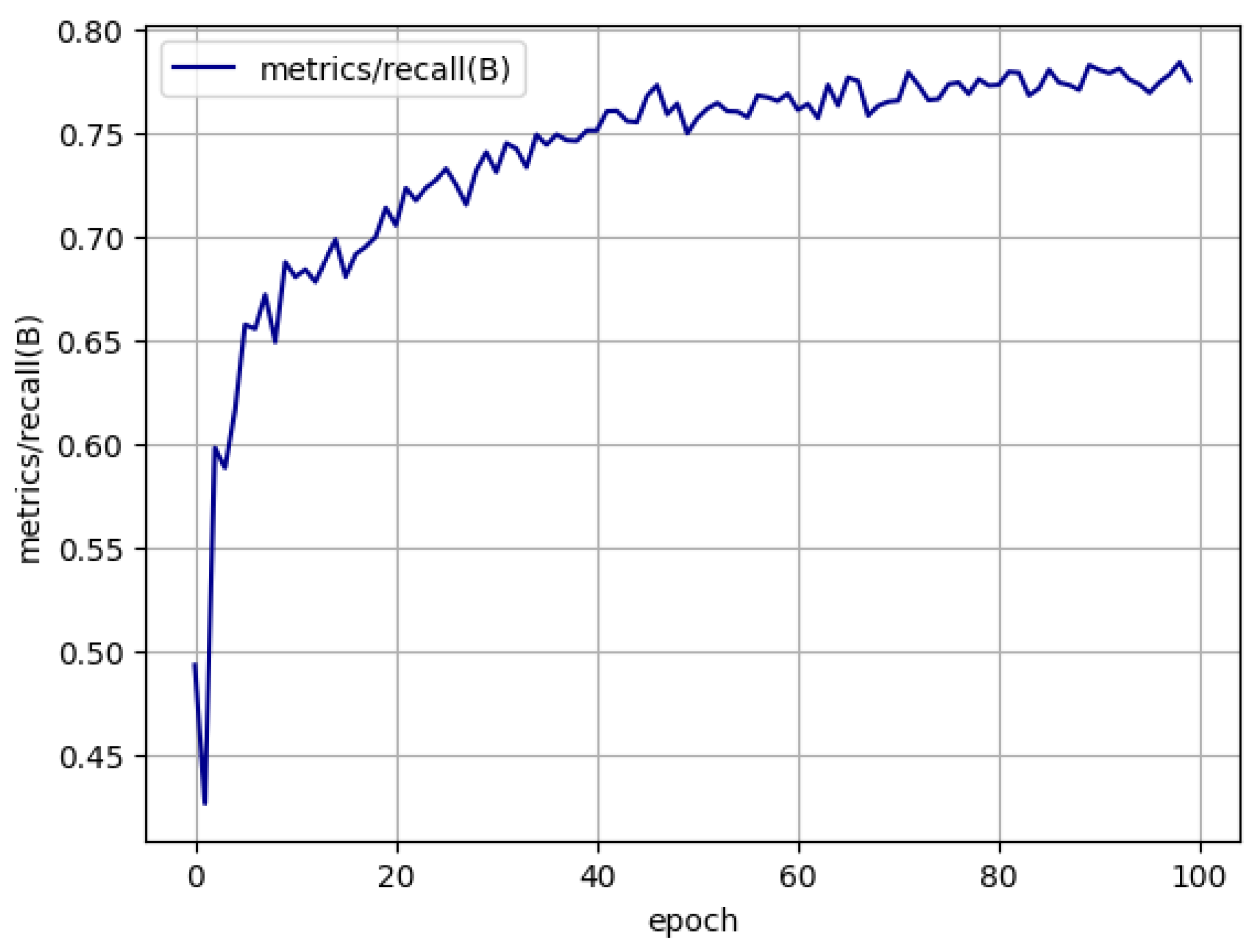 Electronics 13 03661 g009