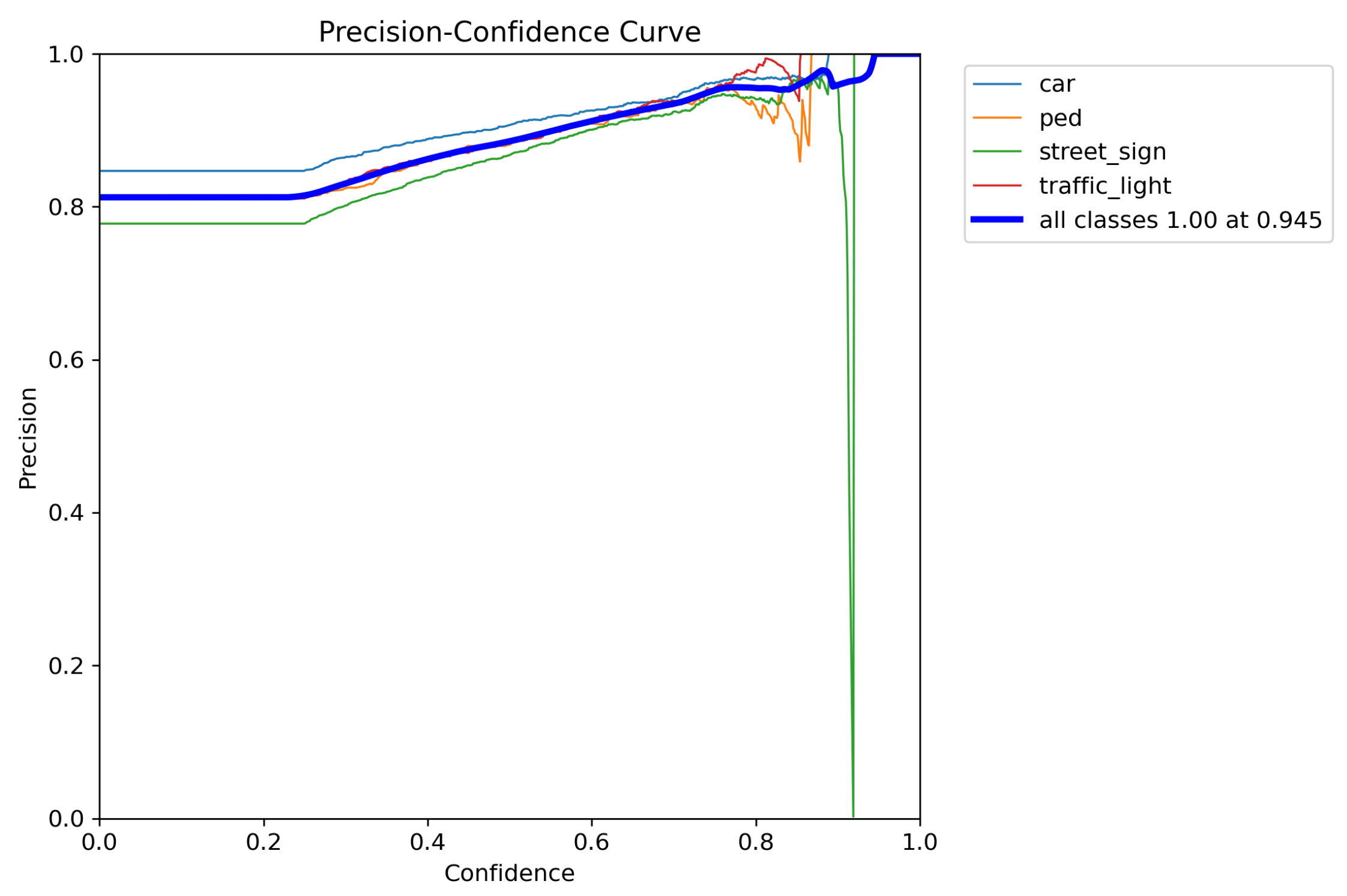 Electronics 13 03661 g012