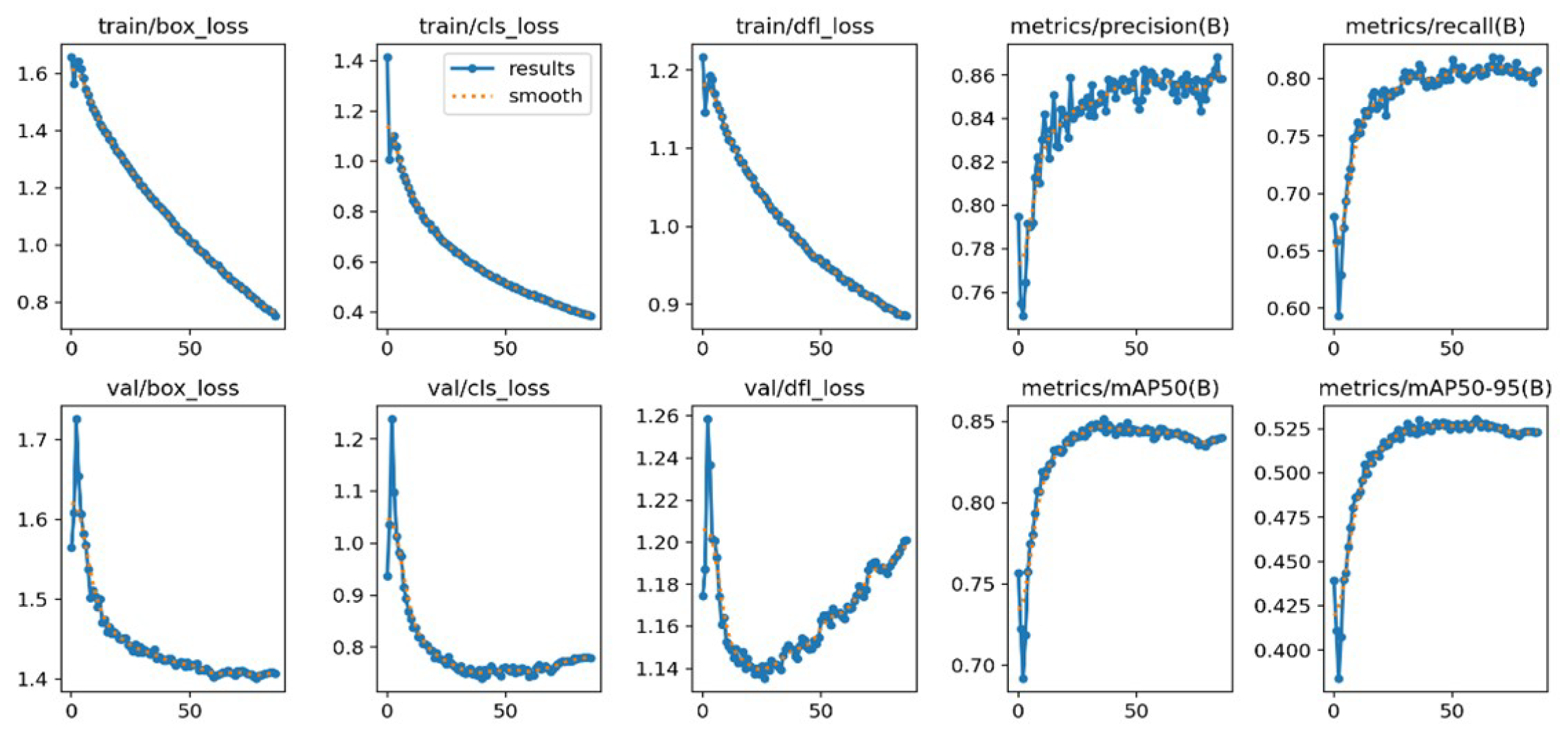 Electronics 13 03661 g017
