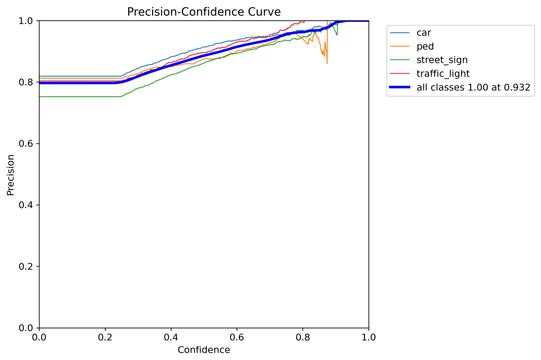 Electronics 13 03661 g018
