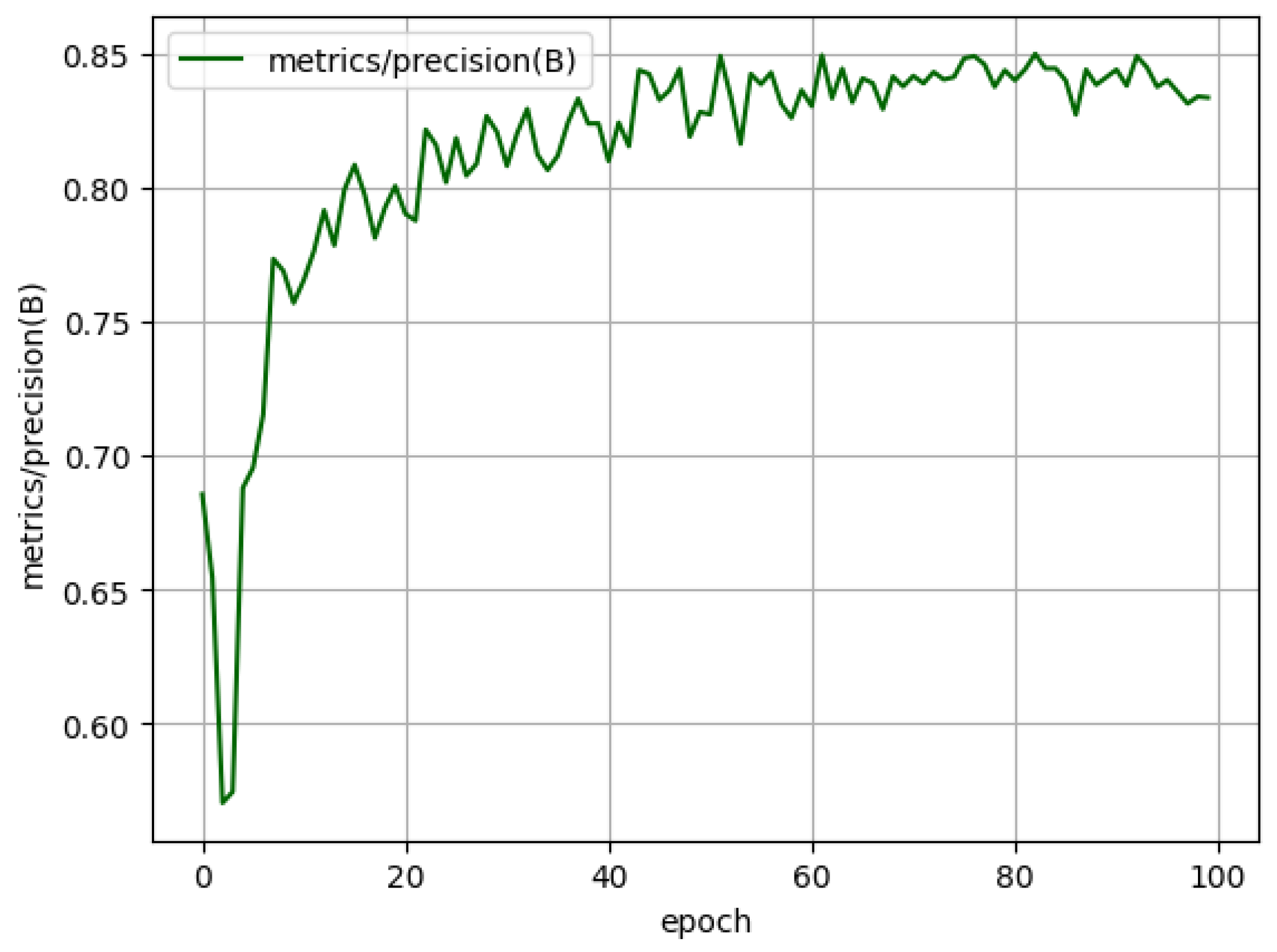 Electronics 13 03661 g019