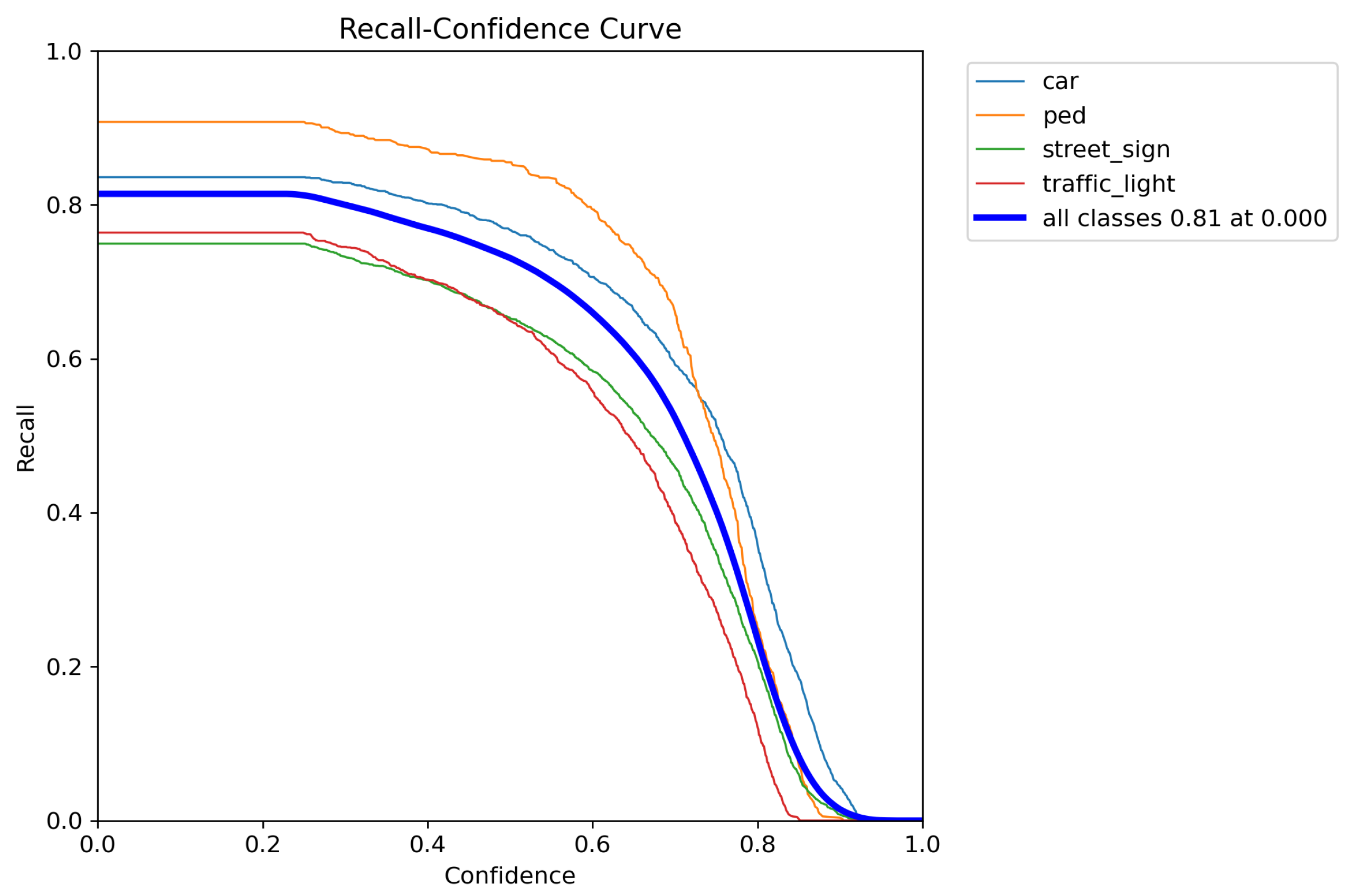 Electronics 13 03661 g020