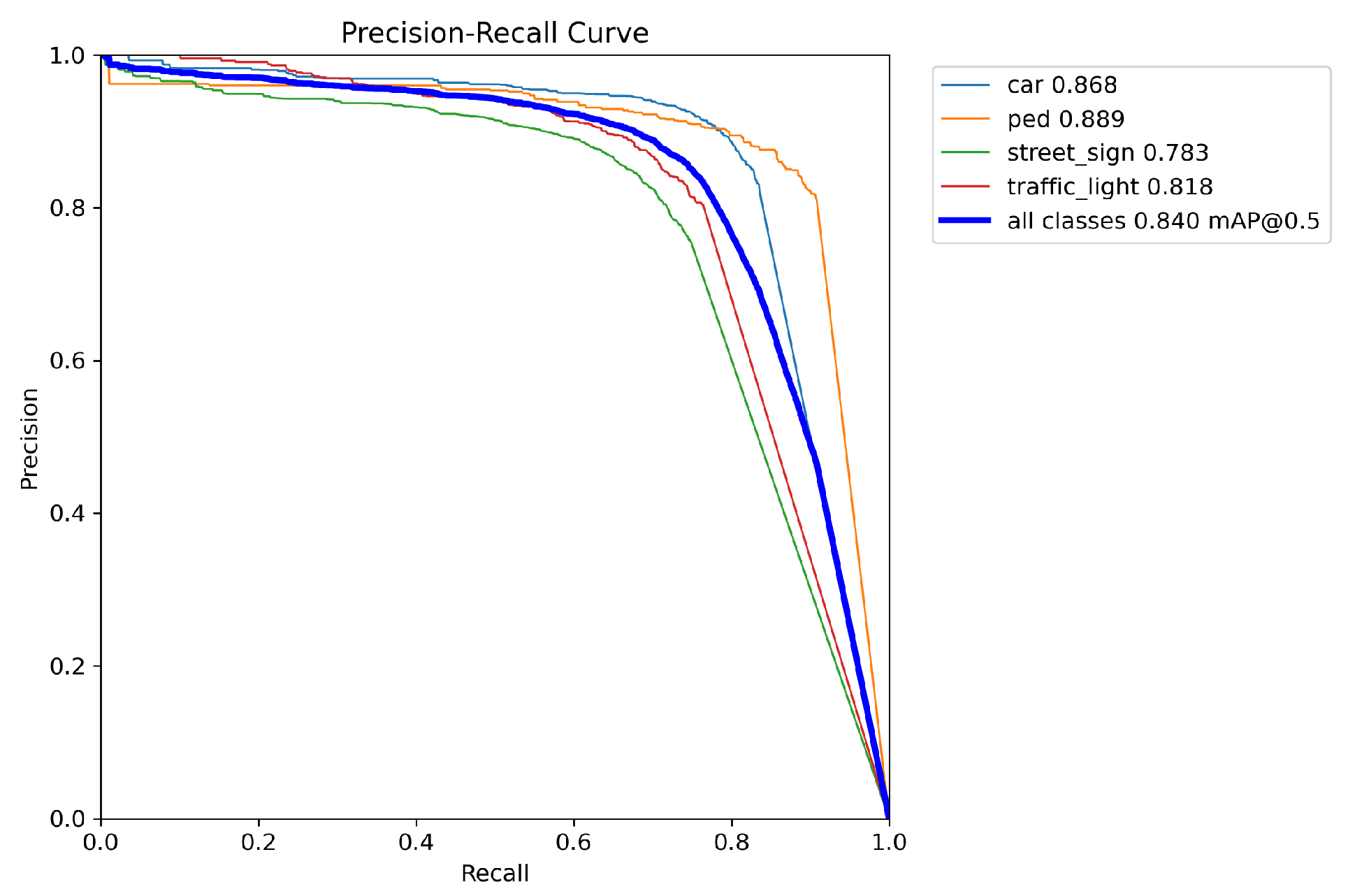 Electronics 13 03661 g022