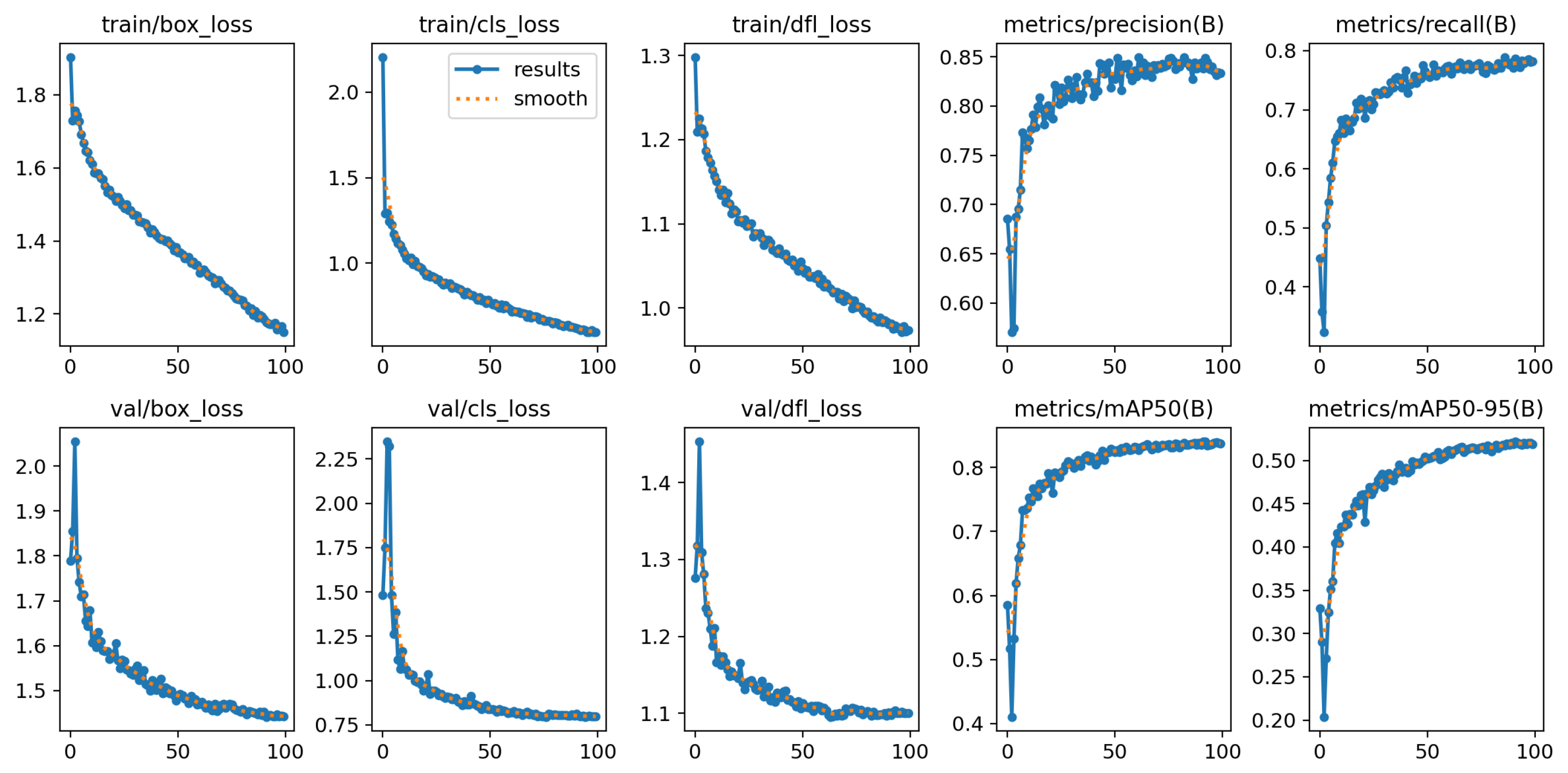 Electronics 13 03661 g023