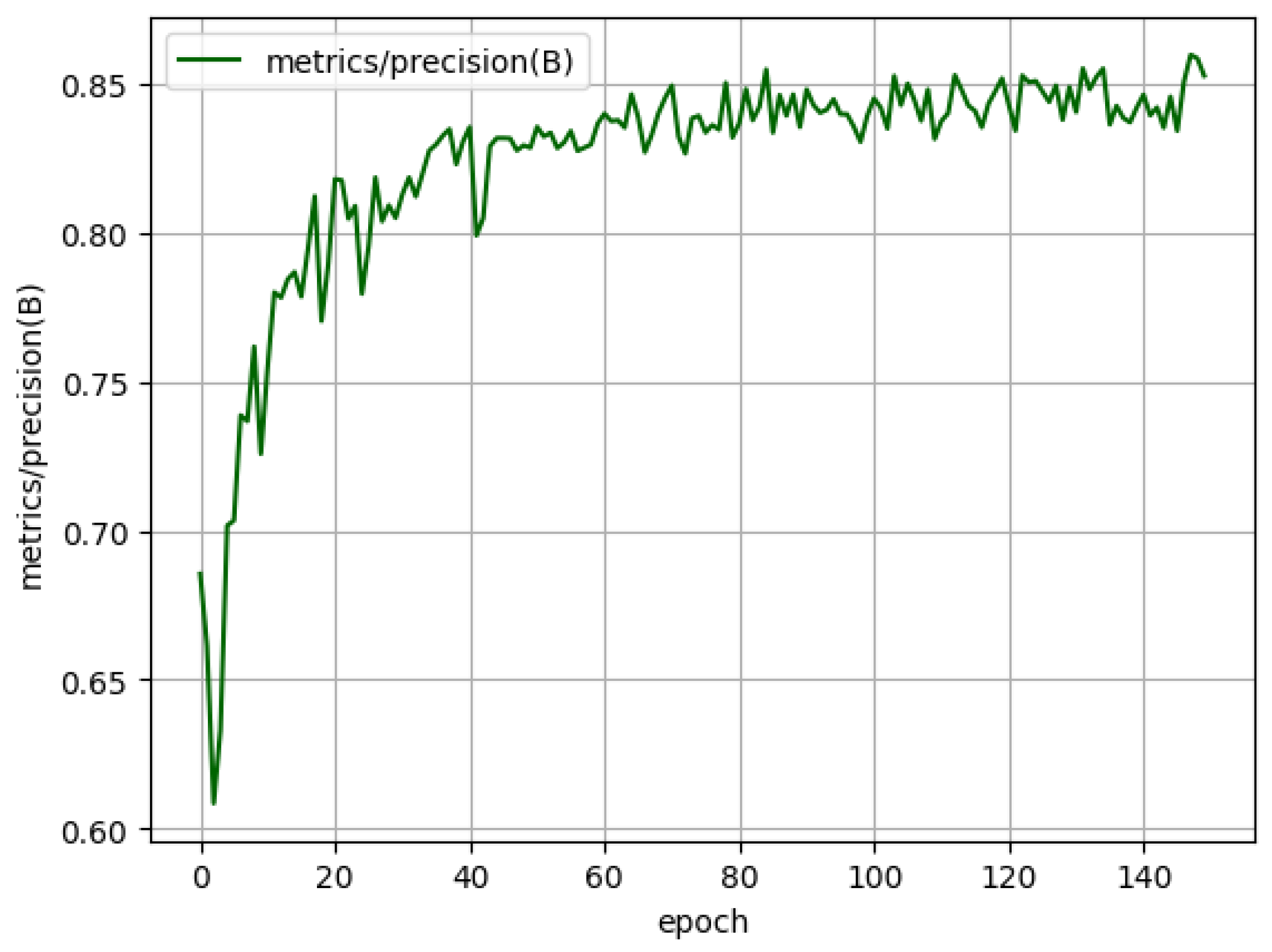 Electronics 13 03661 g025