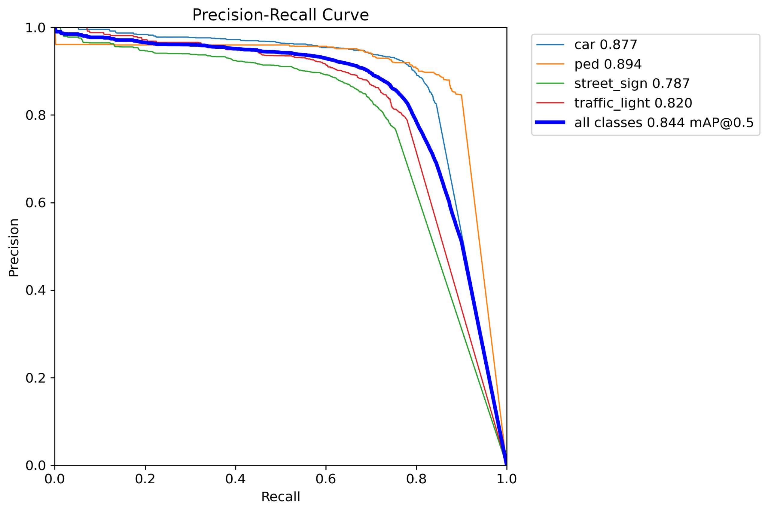 Electronics 13 03661 g028