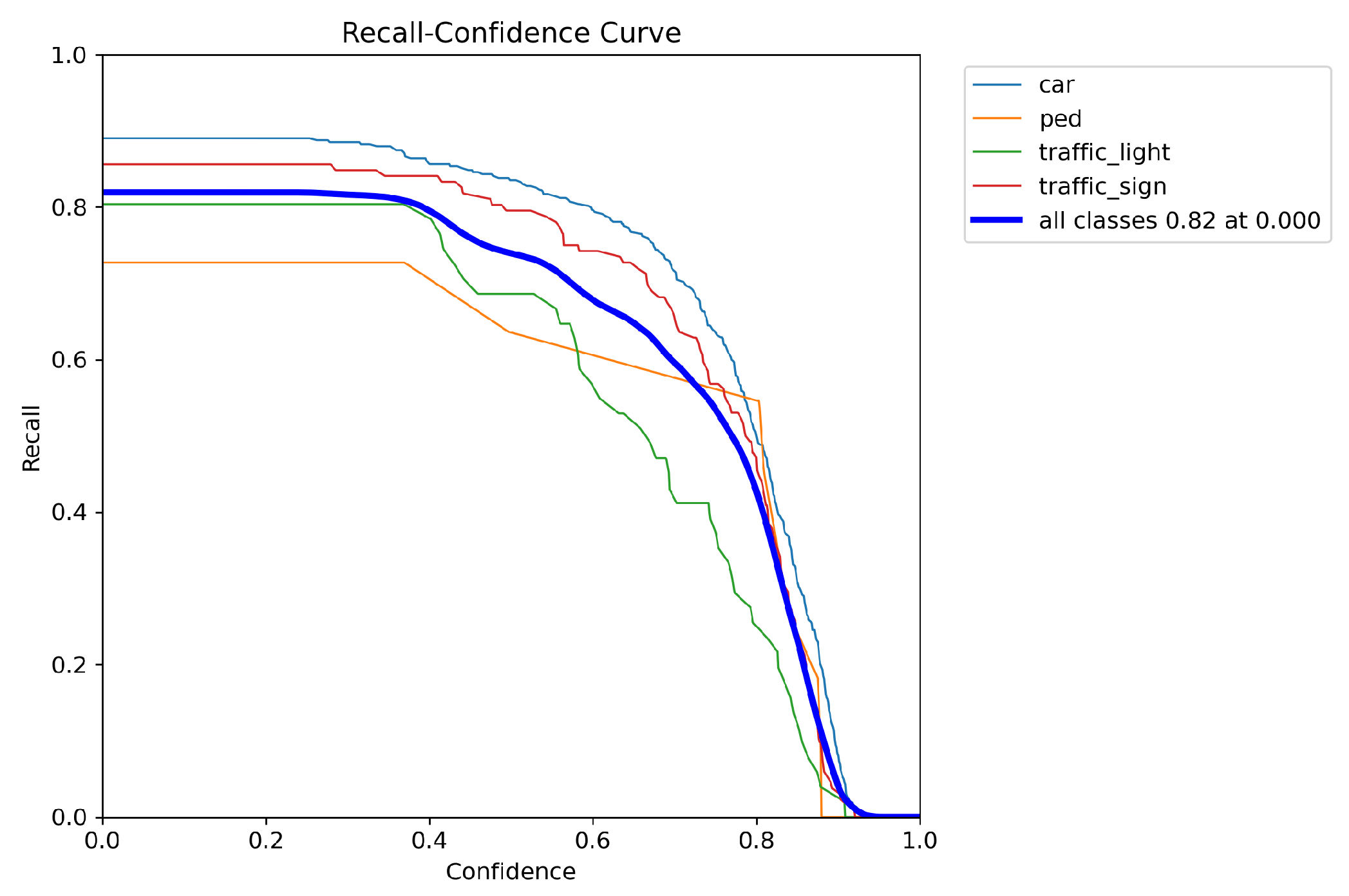 Electronics 13 03661 g035