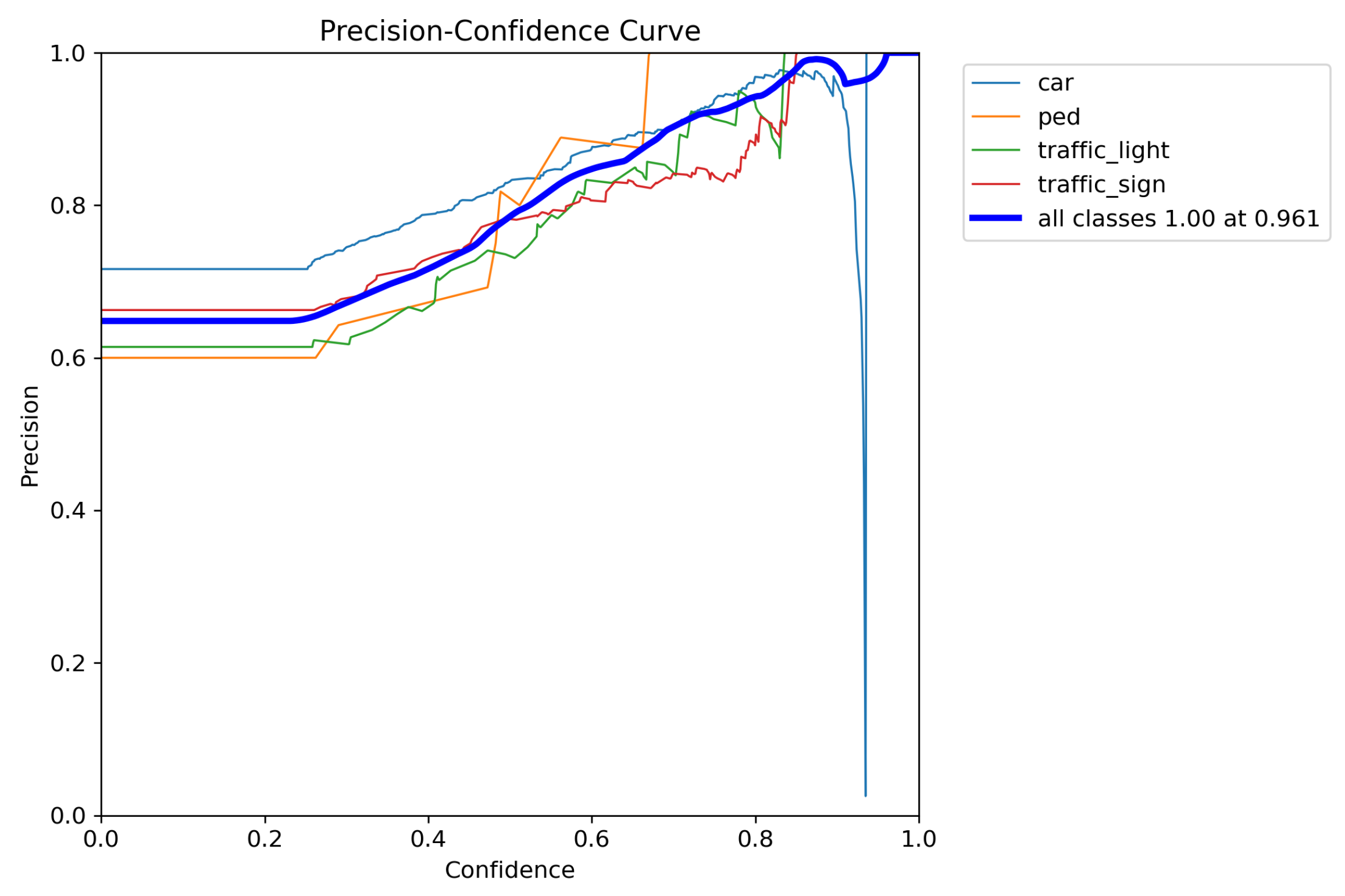 Electronics 13 03661 g038