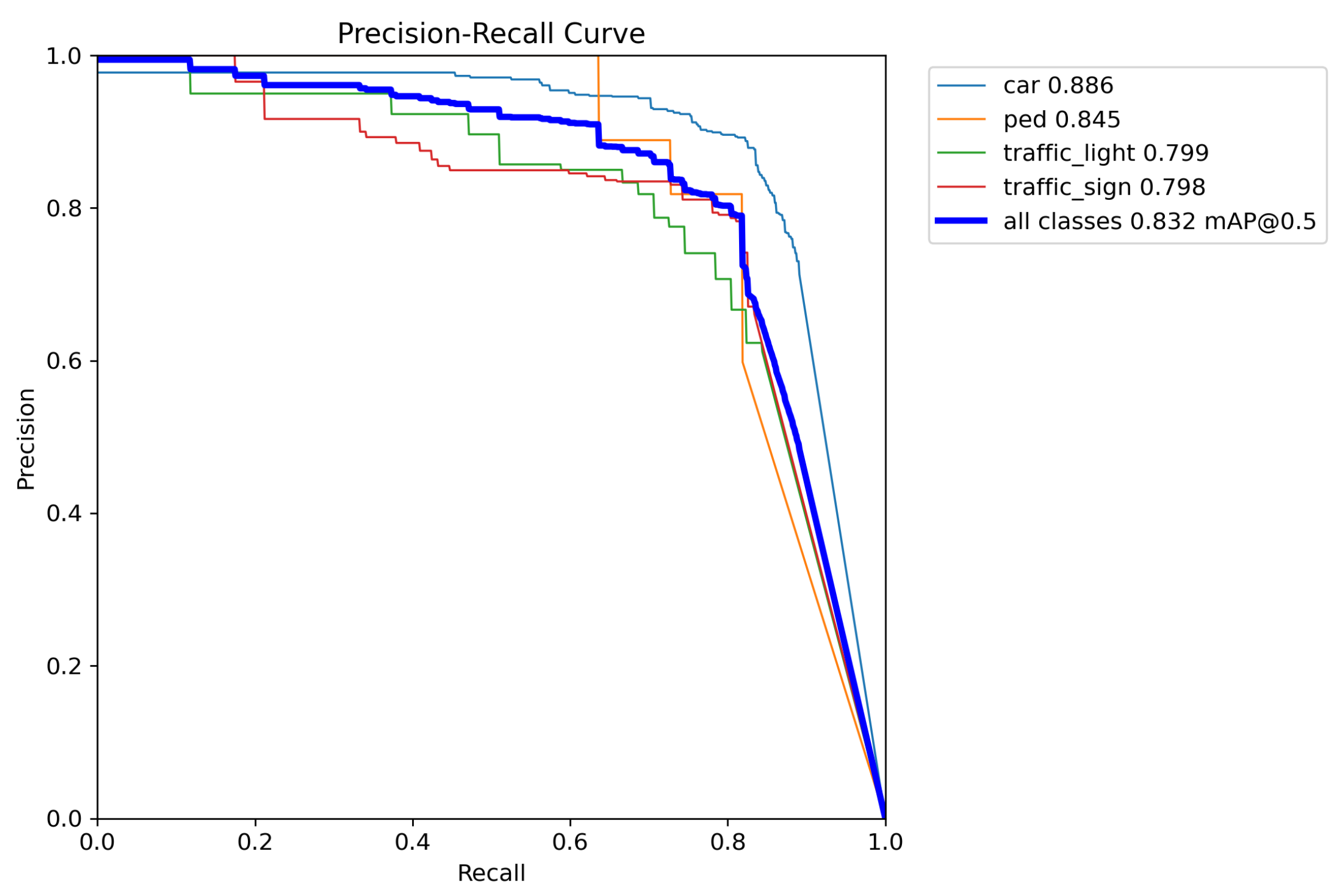 Electronics 13 03661 g040