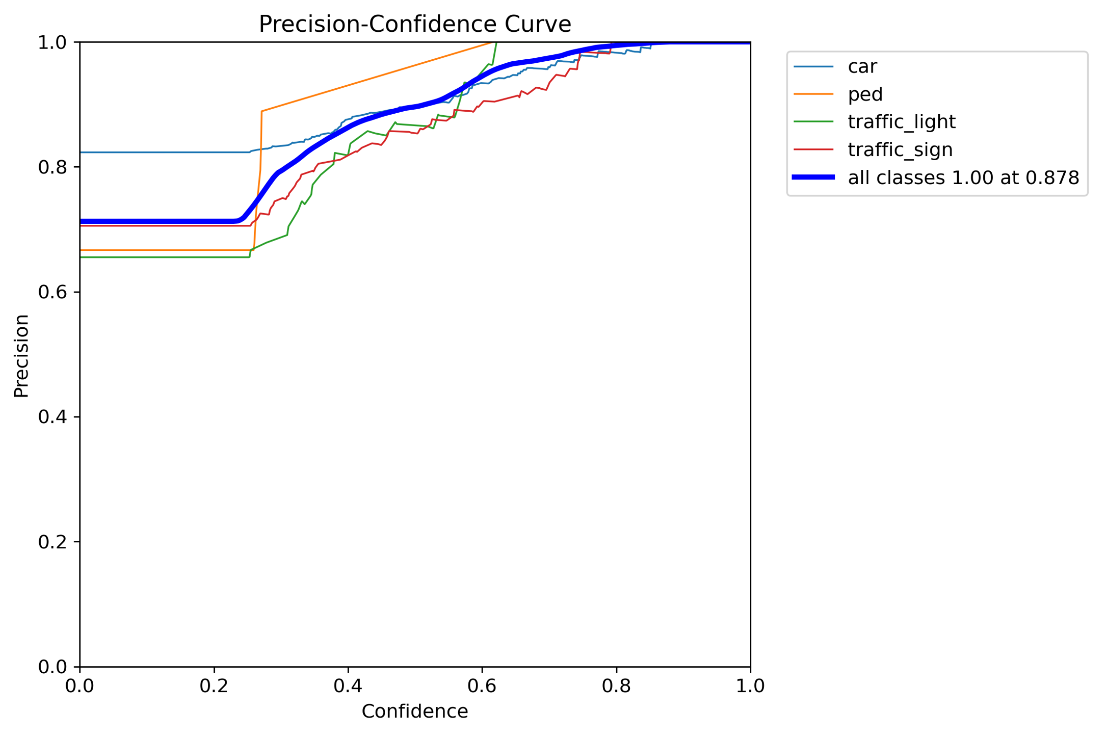 Electronics 13 03661 g042