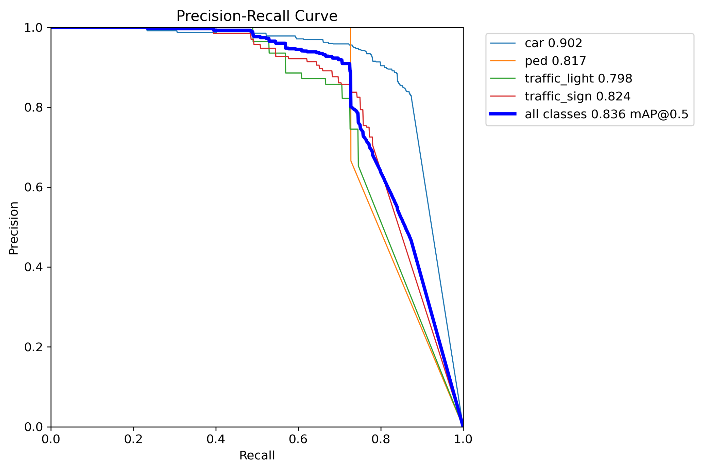 Electronics 13 03661 g044