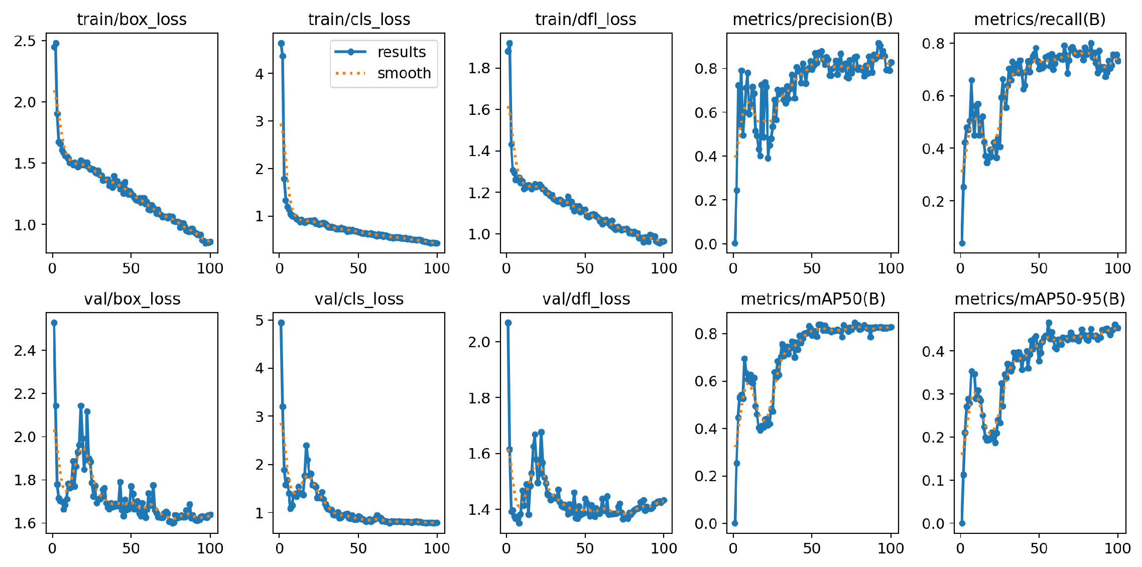 Electronics 13 03661 g045